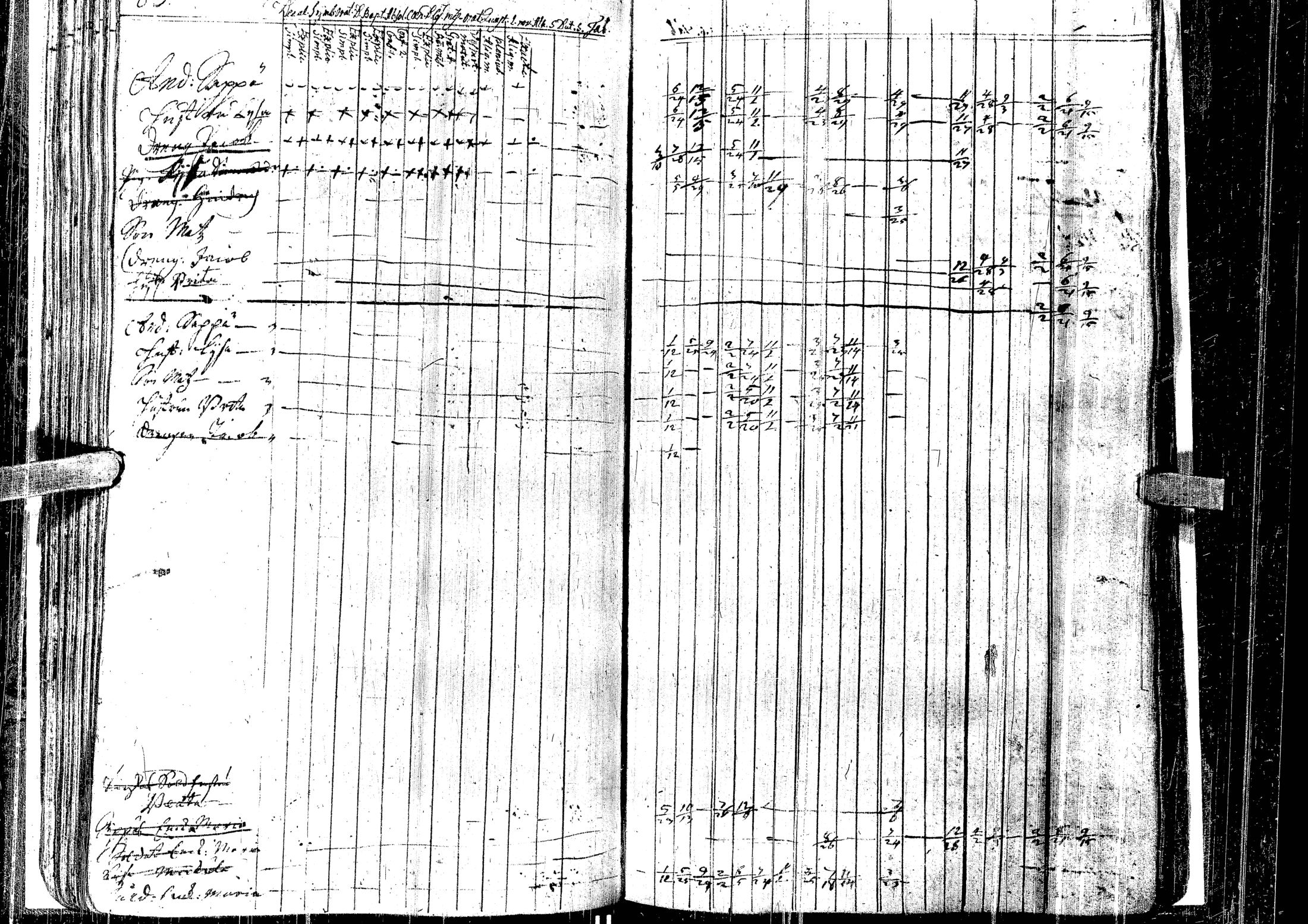 [ ../kirjat/Kirkonkirjat/laihia/rippikirja_1723-1732_uk95/kuvat/87.jpg ]