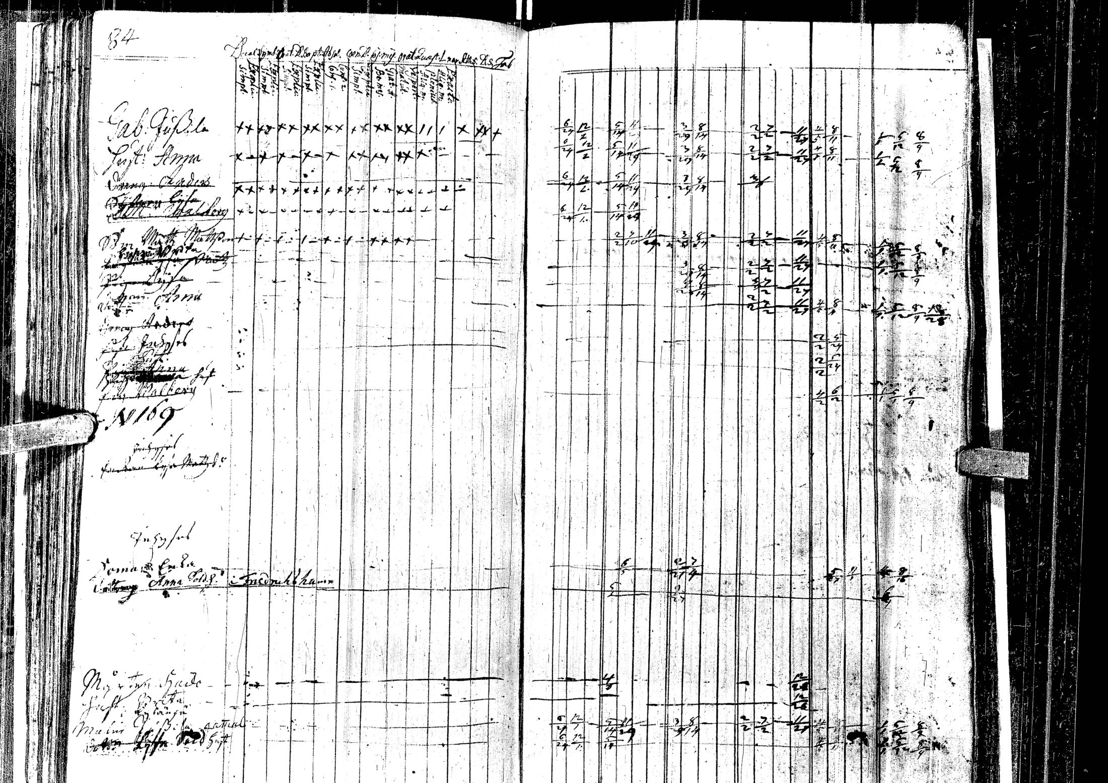 [ ../kirjat/Kirkonkirjat/laihia/rippikirja_1723-1732_uk95/kuvat/88.jpg ]