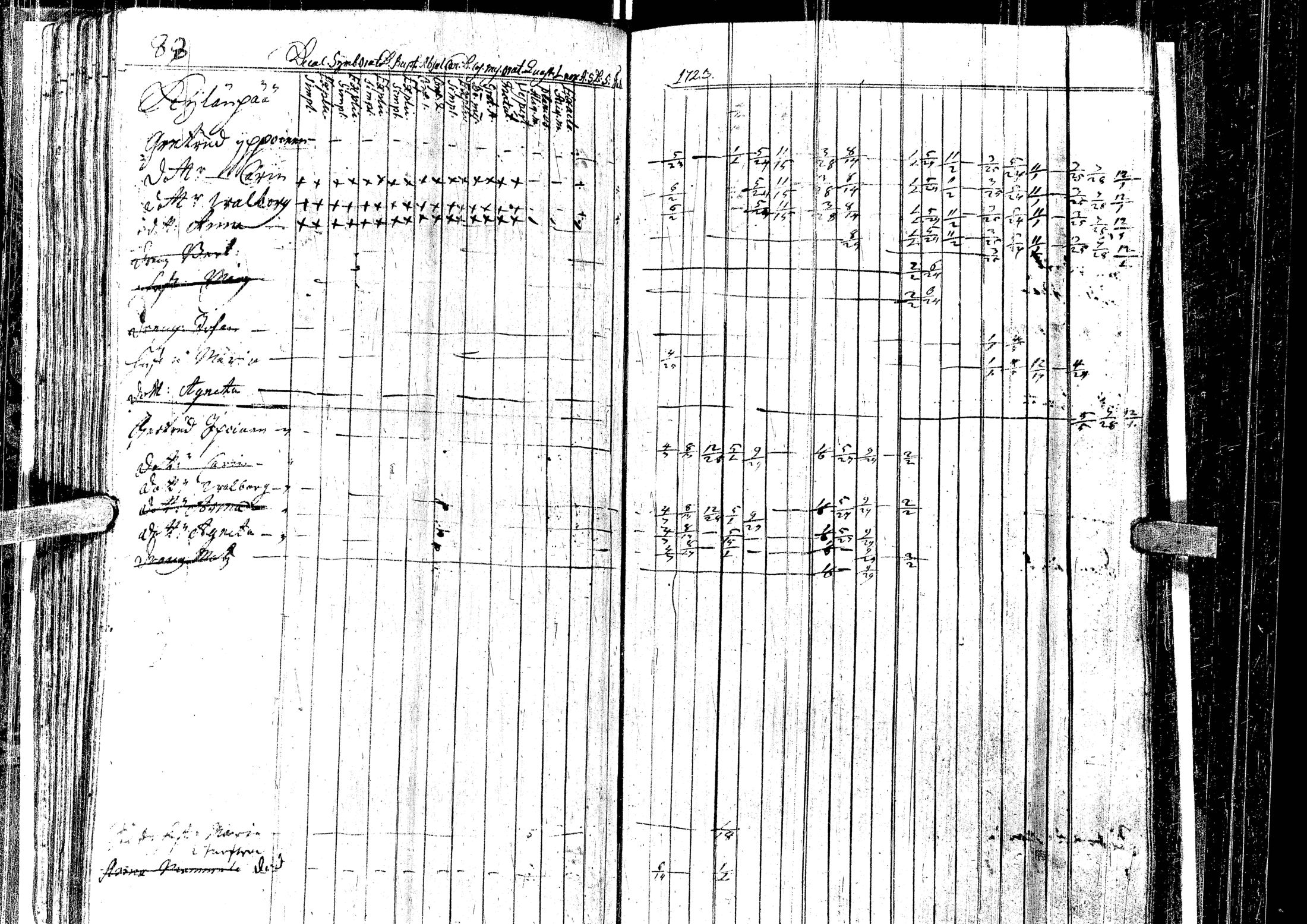 [ ../kirjat/Kirkonkirjat/laihia/rippikirja_1723-1732_uk95/kuvat/92.jpg ]