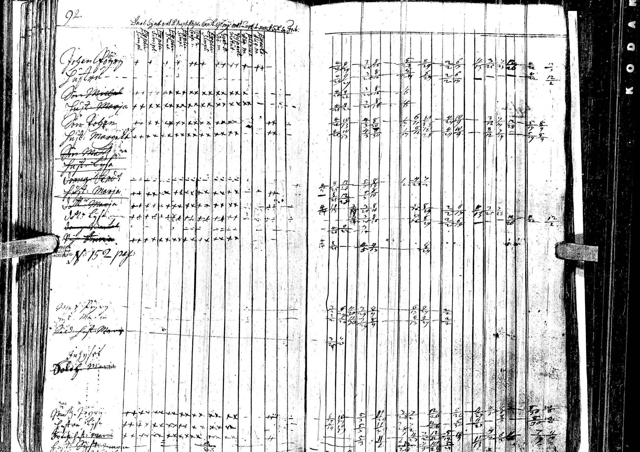 [ ../kirjat/Kirkonkirjat/laihia/rippikirja_1723-1732_uk95/kuvat/96.jpg ]