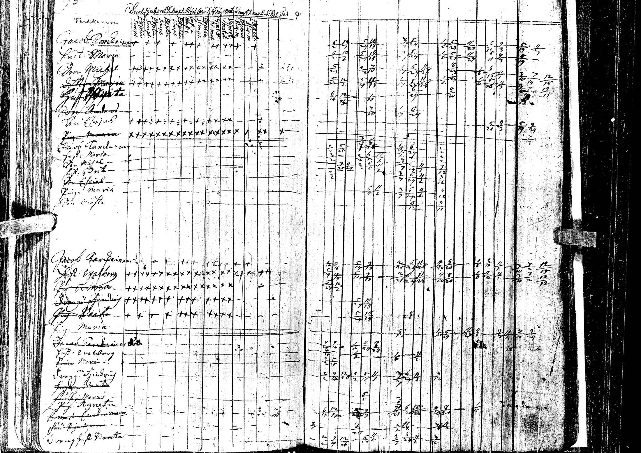 [ ../kirjat/Kirkonkirjat/laihia/rippikirja_1723-1732_uk95/kuvat/99.jpg ]