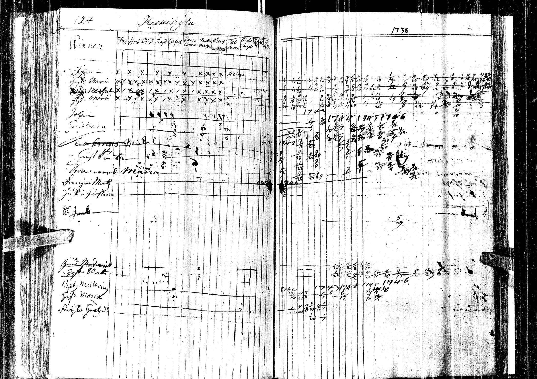 [ ../kirjat/Kirkonkirjat/laihia/rippikirja_1732-1747_uk95/kuvat/117.jpg ]