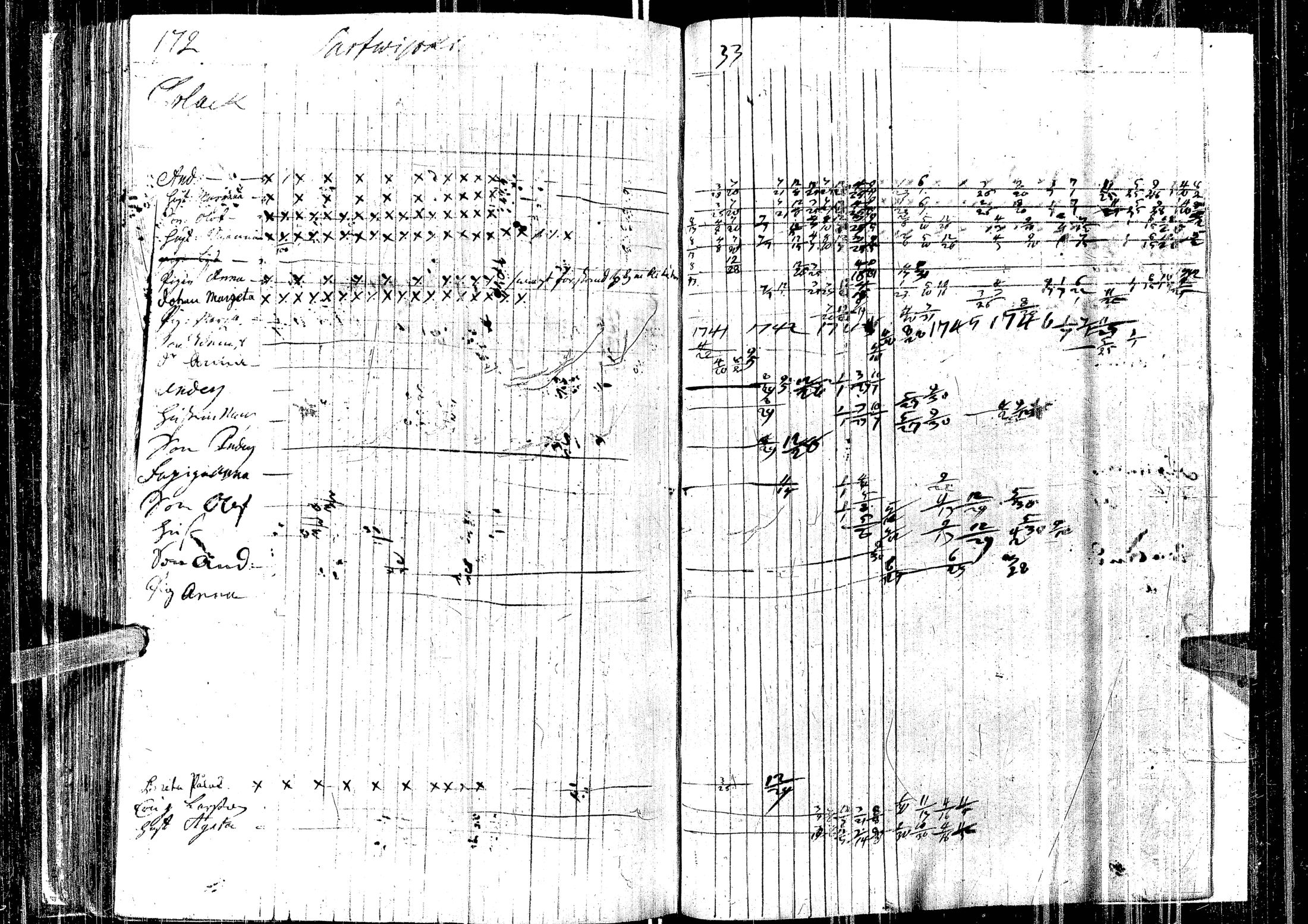 [ ../kirjat/Kirkonkirjat/laihia/rippikirja_1732-1747_uk95/kuvat/165.jpg ]