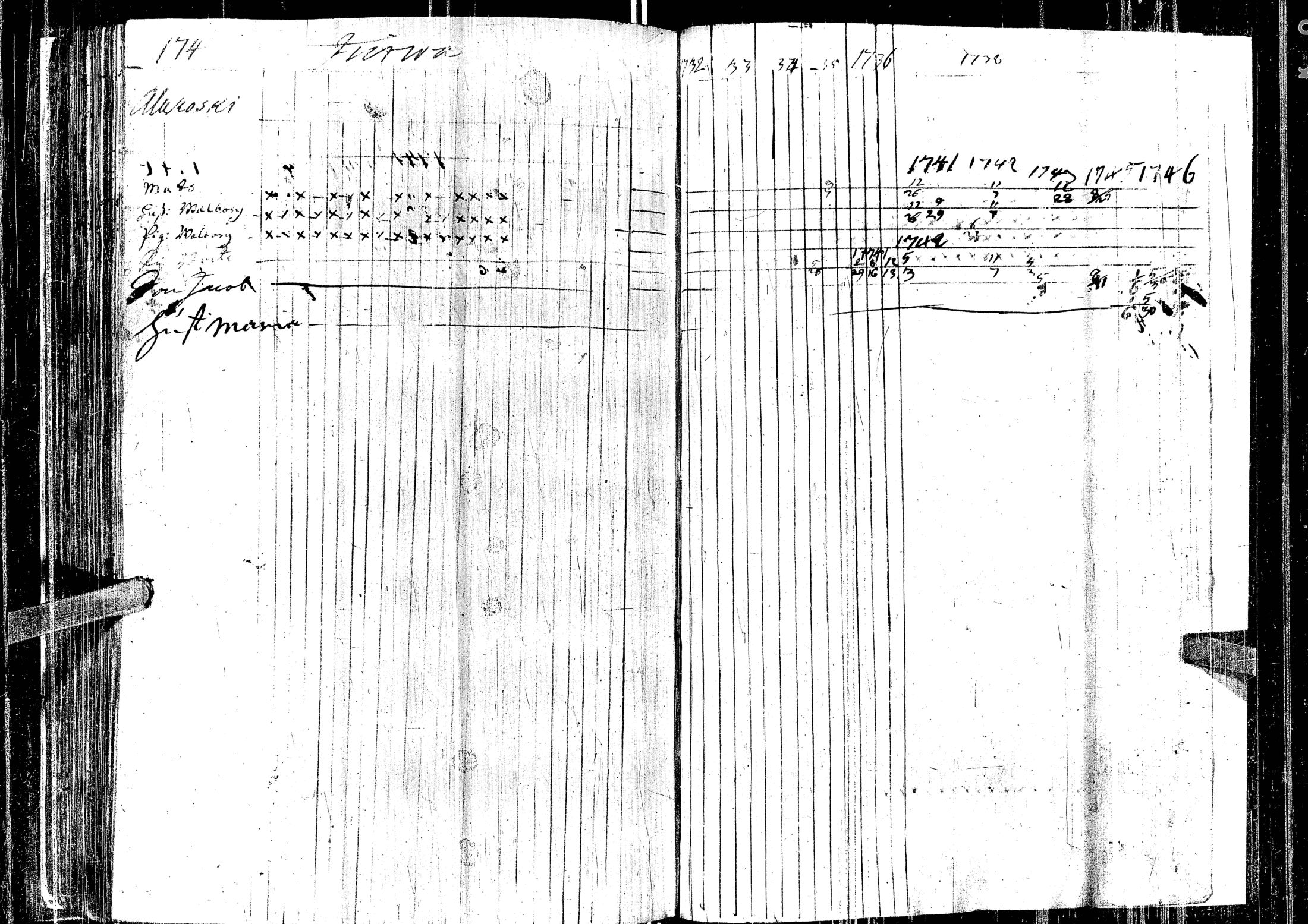 [ ../kirjat/Kirkonkirjat/laihia/rippikirja_1732-1747_uk95/kuvat/167.jpg ]