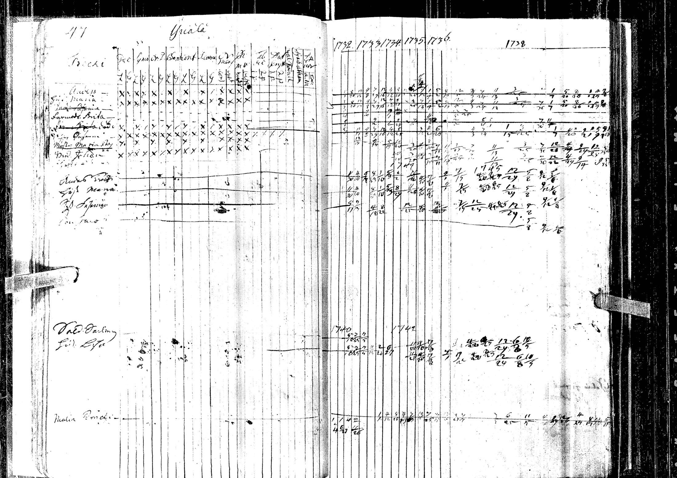 [ ../kirjat/Kirkonkirjat/laihia/rippikirja_1732-1747_uk95/kuvat/39.jpg ]