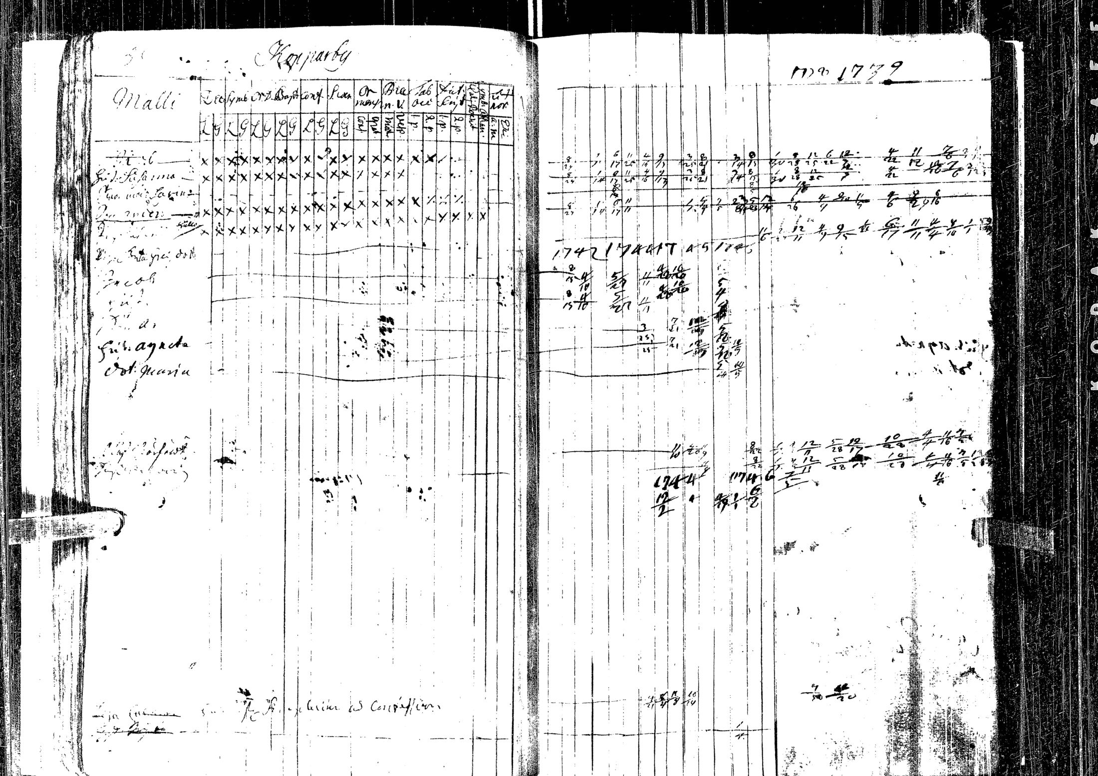 [ ../kirjat/Kirkonkirjat/laihia/rippikirja_1732-1747_uk95/kuvat/51.jpg ]