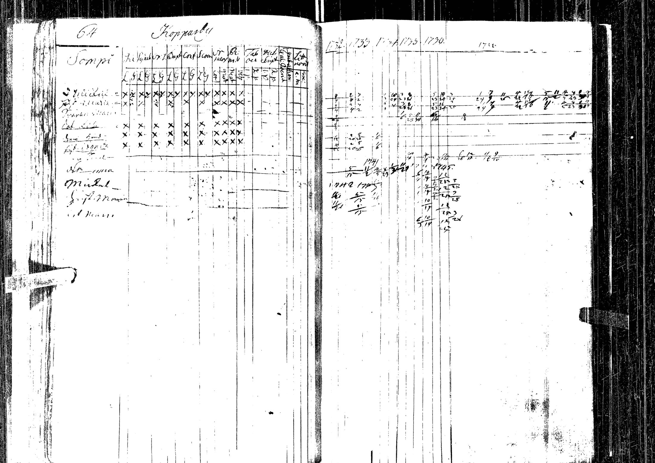 [ ../kirjat/Kirkonkirjat/laihia/rippikirja_1732-1747_uk95/kuvat/56.jpg ]
