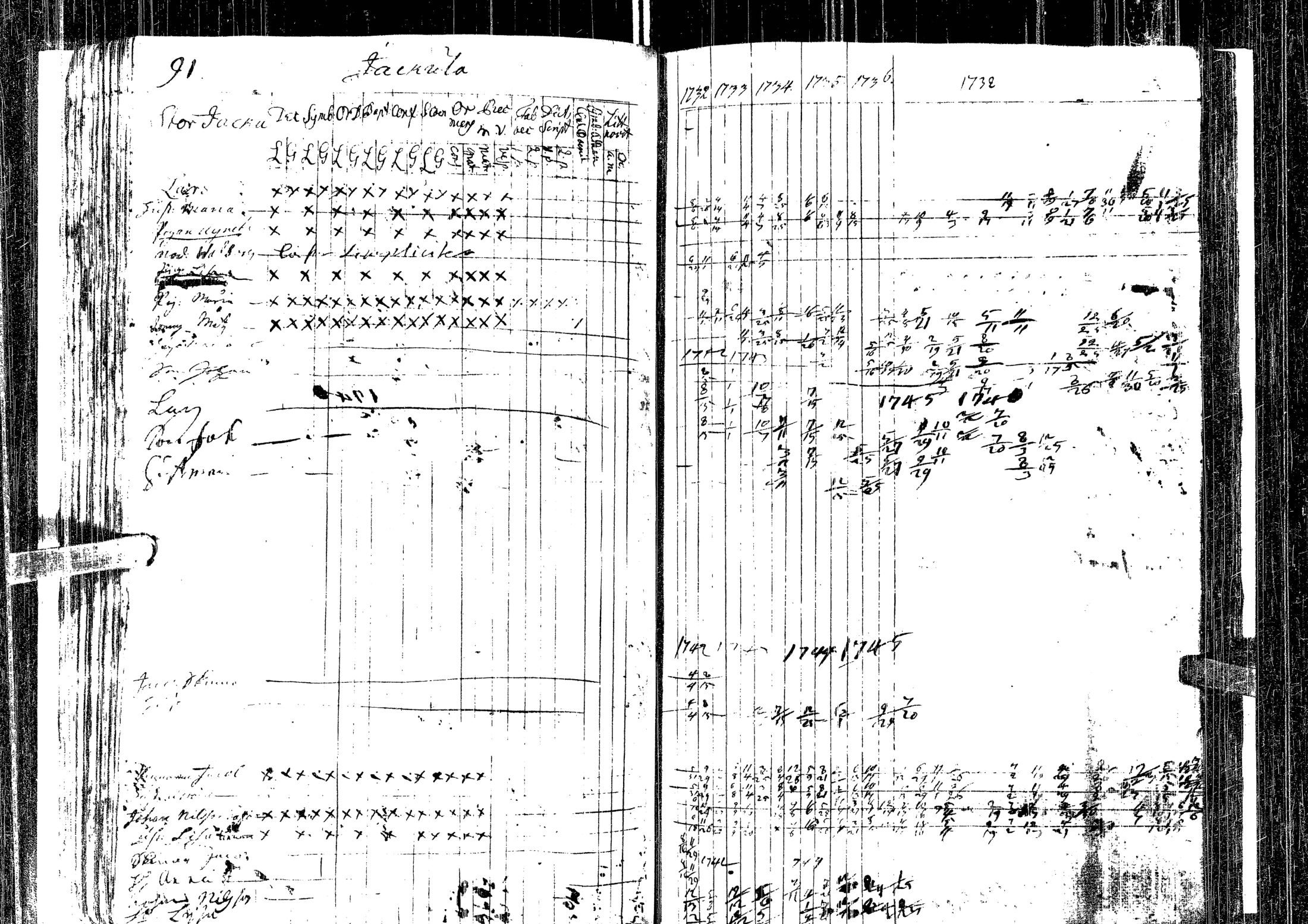 [ ../kirjat/Kirkonkirjat/laihia/rippikirja_1732-1747_uk95/kuvat/83.jpg ]