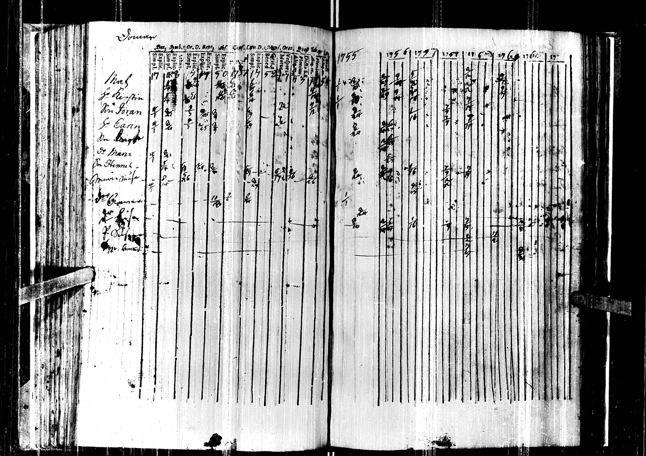 [ ../kirjat/Kirkonkirjat/laihia/rippikirja_1748-1761_uk95/kuvat/107.jpg ]