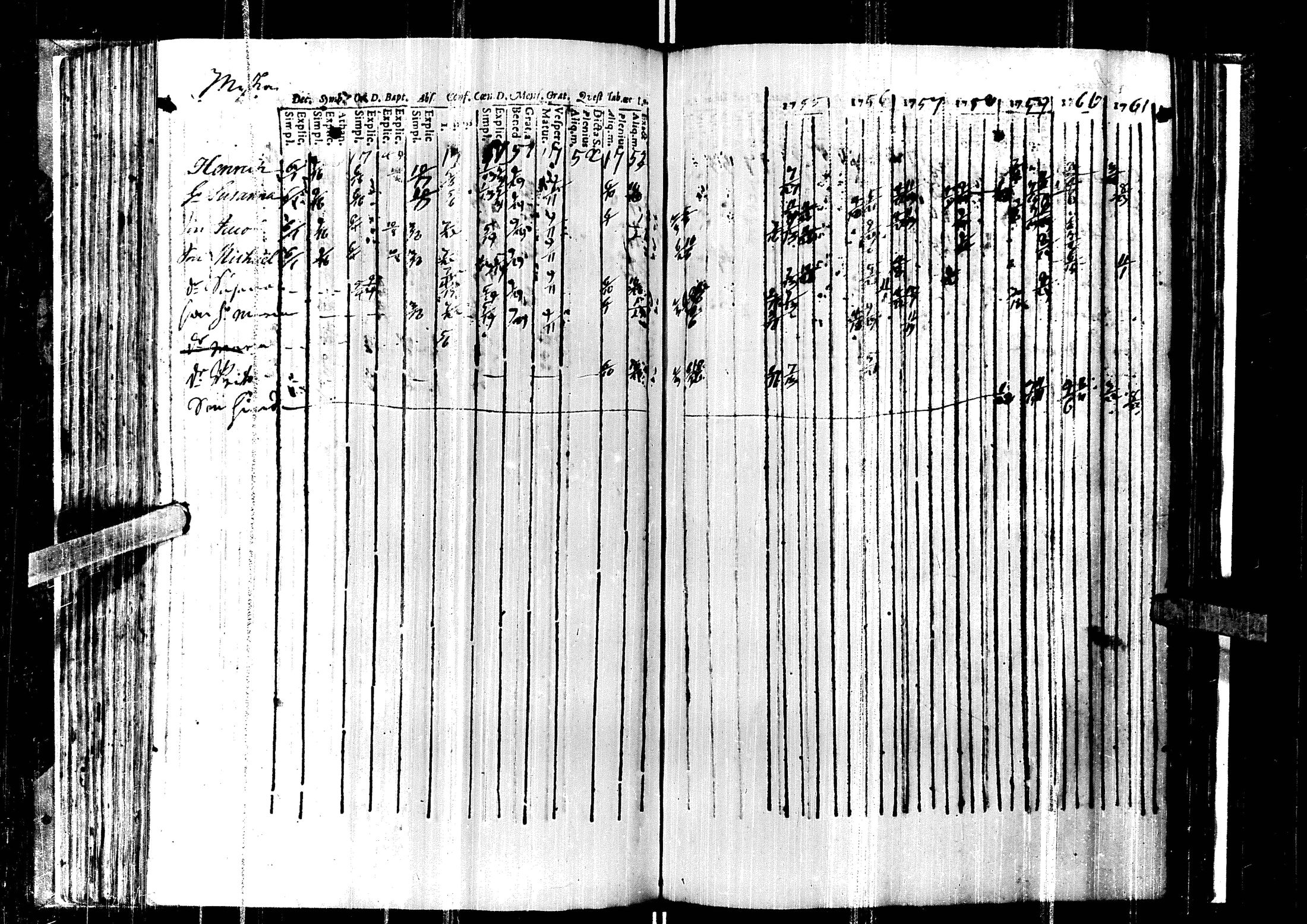 [ ../kirjat/Kirkonkirjat/laihia/rippikirja_1748-1761_uk95/kuvat/124.jpg ]