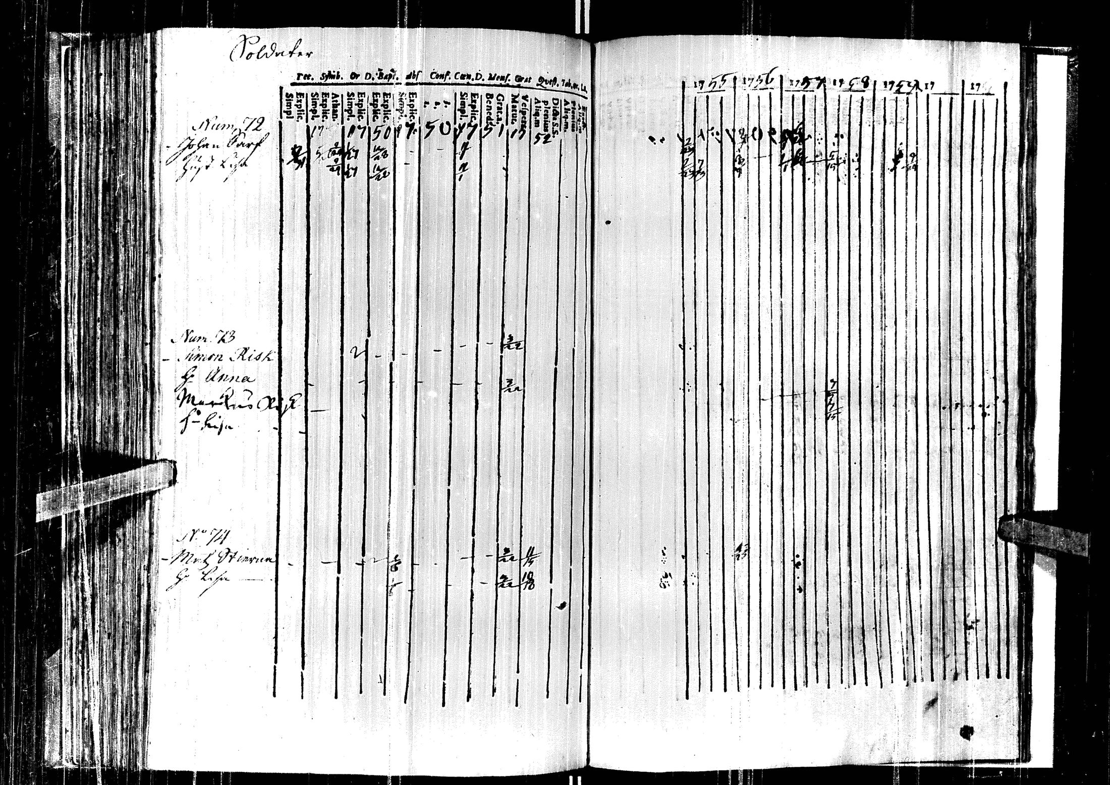 [ ../kirjat/Kirkonkirjat/laihia/rippikirja_1748-1761_uk95/kuvat/175.jpg ]