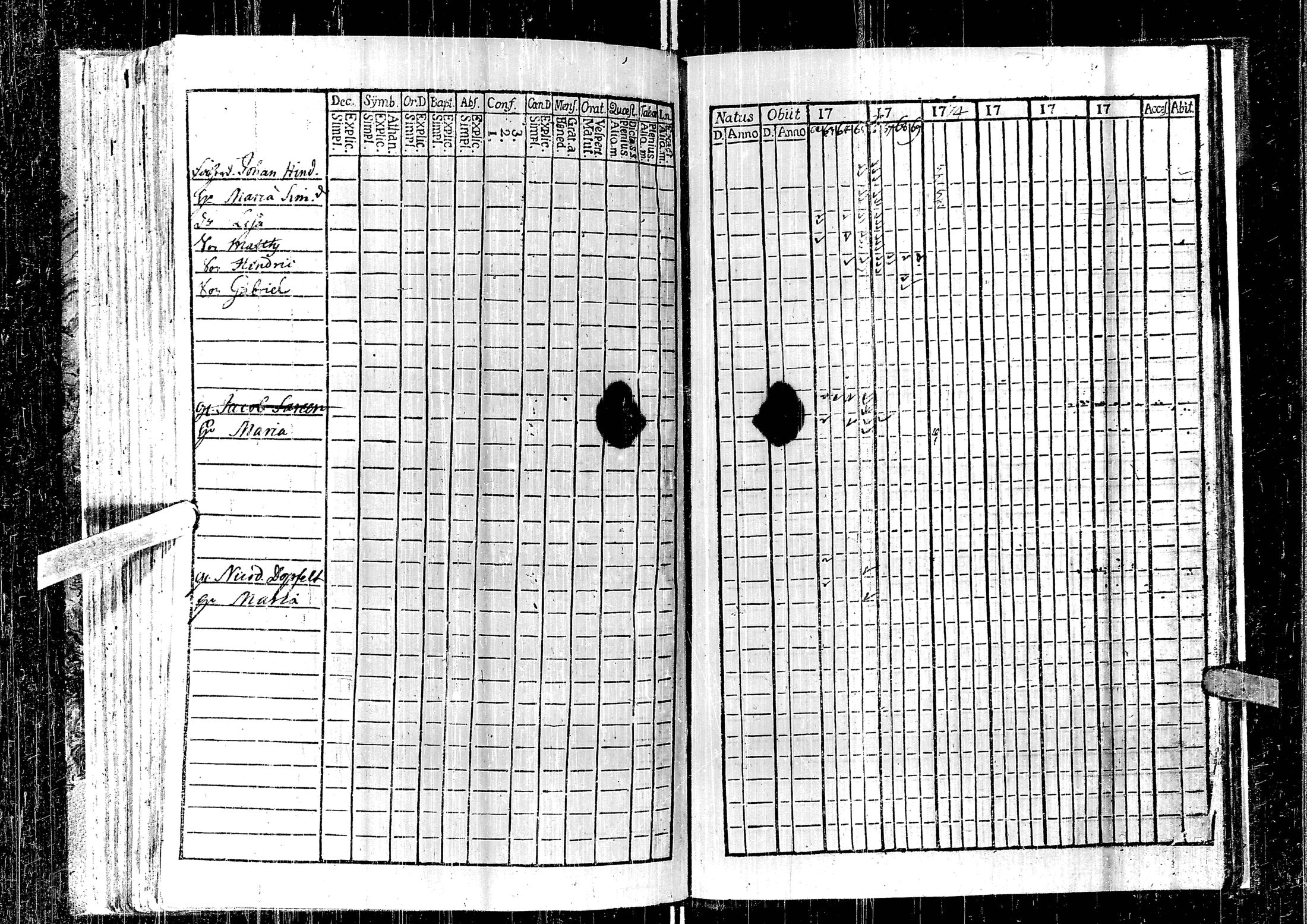 [ ../kirjat/Kirkonkirjat/laihia/rippikirja_1762-1775_uk95/kuvat/106.jpg ]
