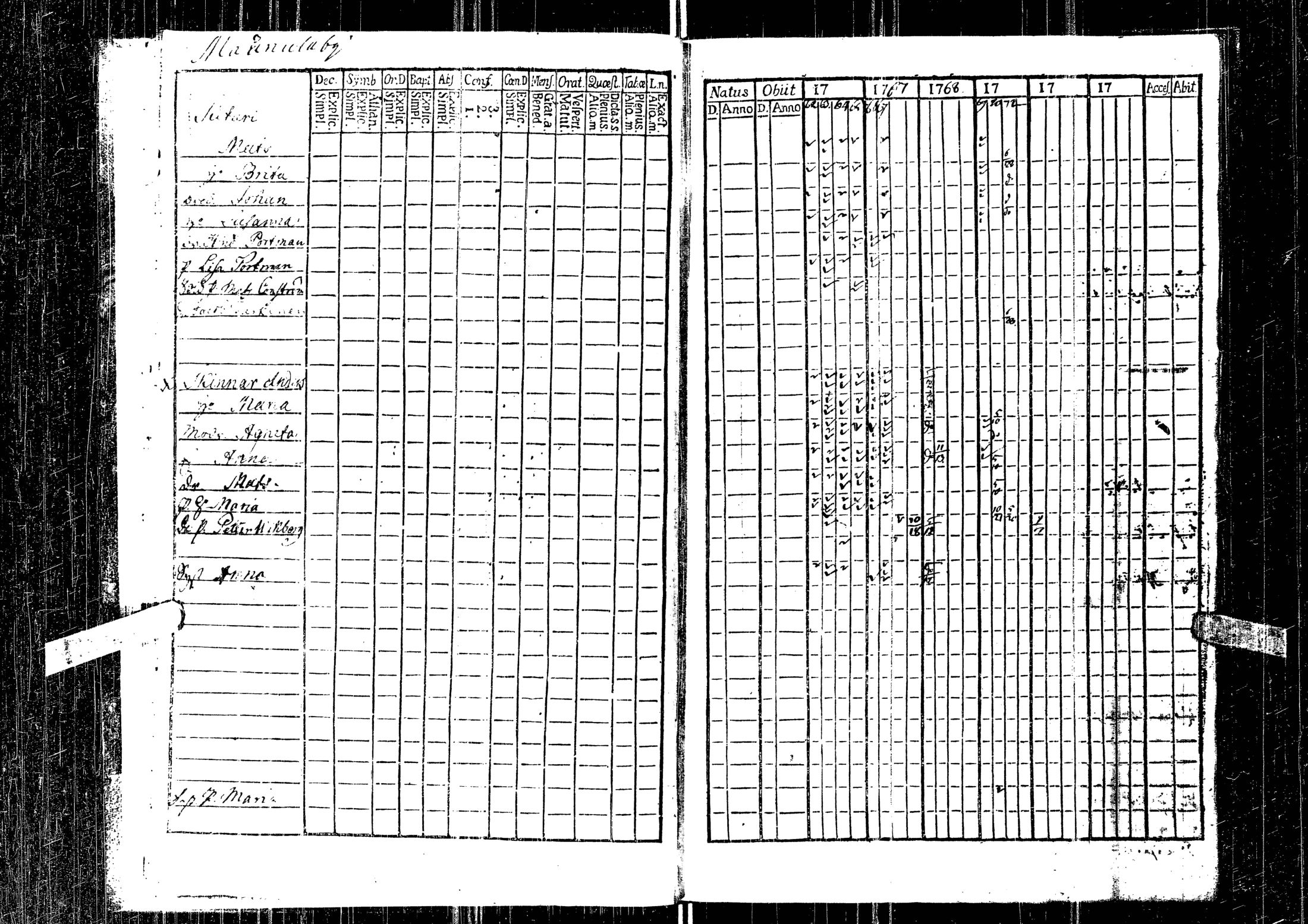 [ ../kirjat/Kirkonkirjat/laihia/rippikirja_1762-1775_uk95/kuvat/14.jpg ]