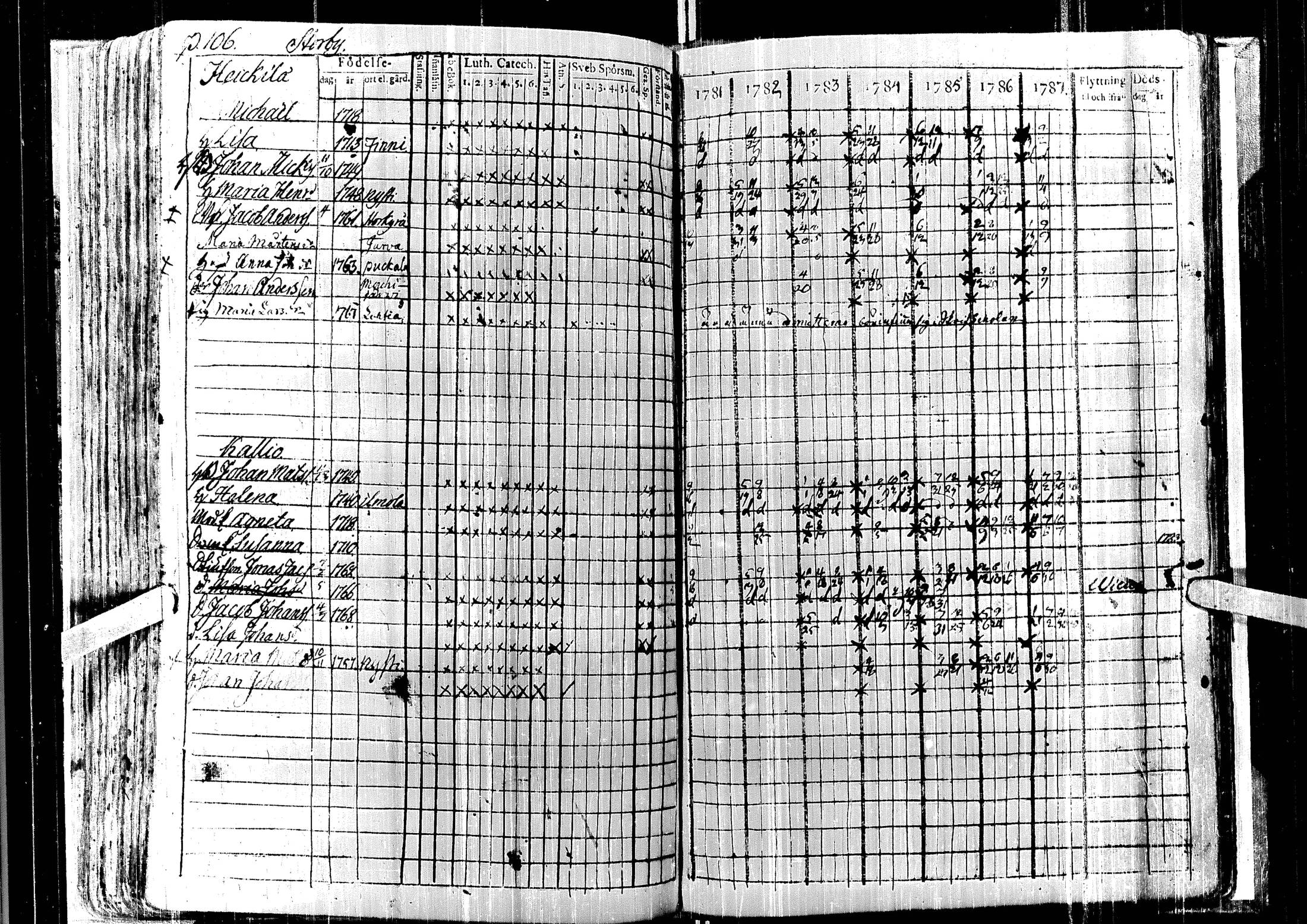 [ ../kirjat/Kirkonkirjat/laihia/rippikirja_1781-1787_uk96/kuvat/111.jpg ]