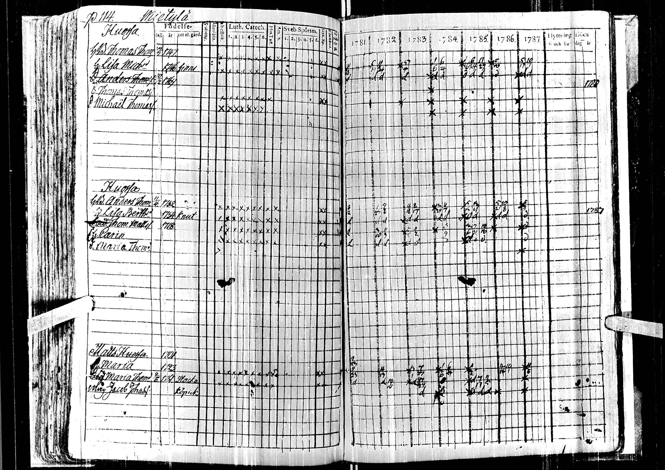 [ ../kirjat/Kirkonkirjat/laihia/rippikirja_1781-1787_uk96/kuvat/119.jpg ]