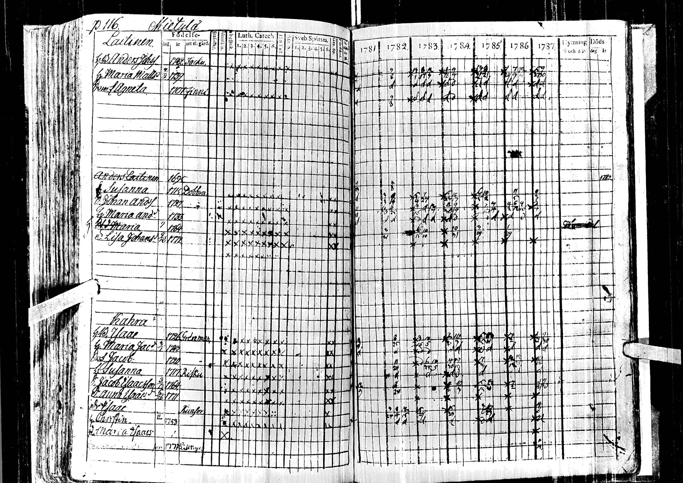 [ ../kirjat/Kirkonkirjat/laihia/rippikirja_1781-1787_uk96/kuvat/121.jpg ]