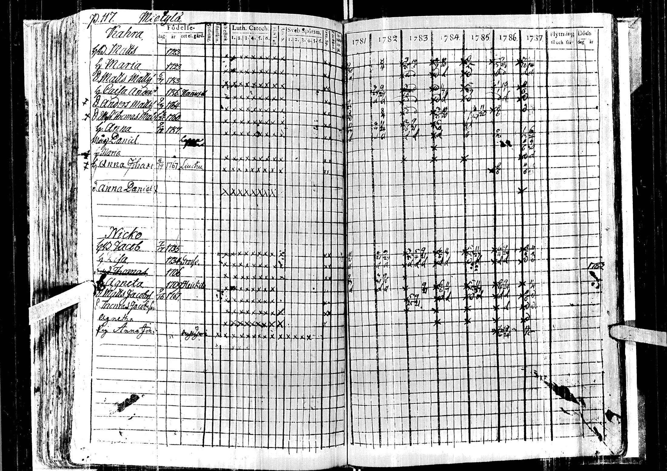 [ ../kirjat/Kirkonkirjat/laihia/rippikirja_1781-1787_uk96/kuvat/122.jpg ]