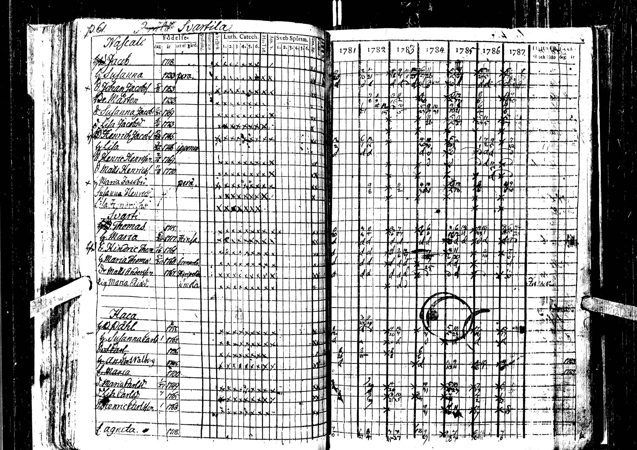 [ ../kirjat/Kirkonkirjat/laihia/rippikirja_1781-1787_uk96/kuvat/66.jpg ]