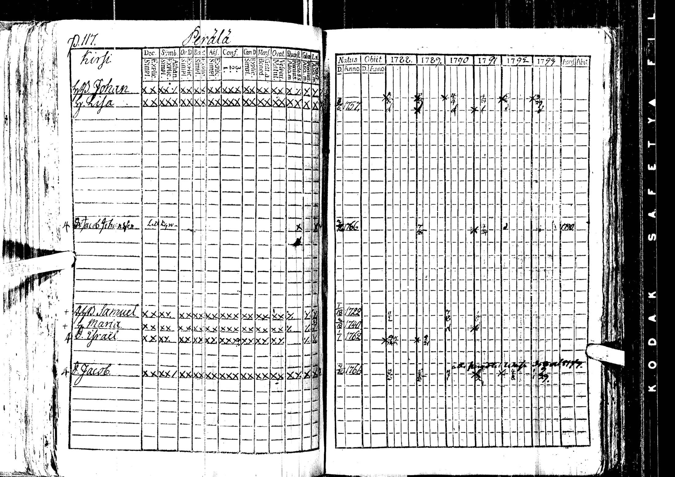 [ ../kirjat/Kirkonkirjat/laihia/rippikirja_1788-1793_uk96/kuvat/121.jpg ]