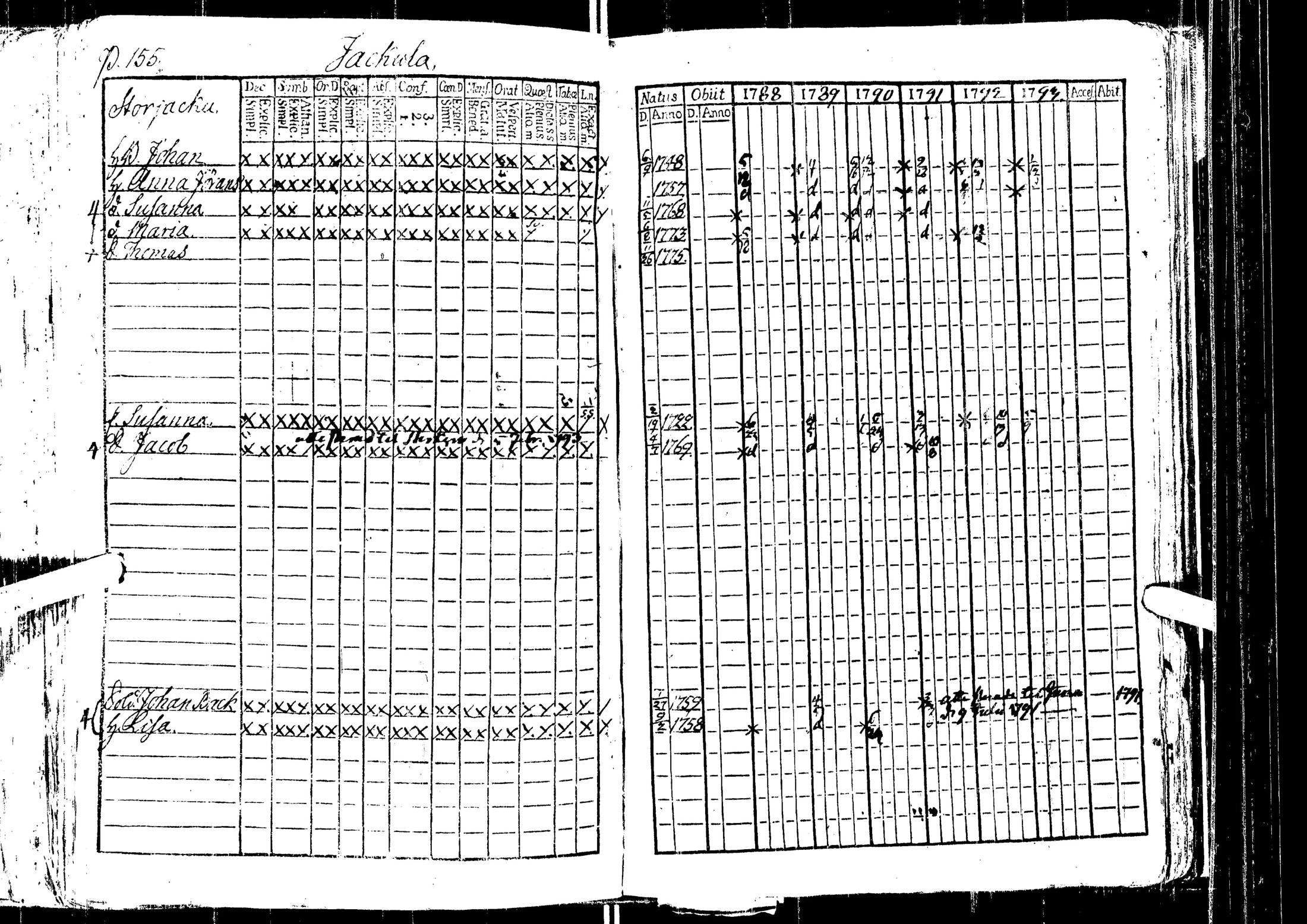 [ ../kirjat/Kirkonkirjat/laihia/rippikirja_1788-1793_uk96/kuvat/159.jpg ]