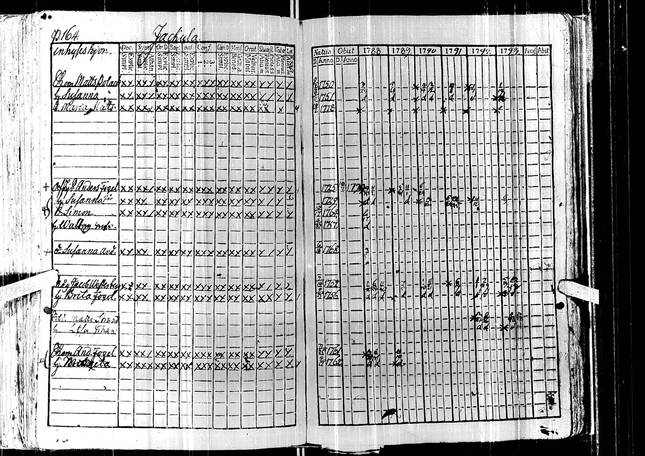 [ ../kirjat/Kirkonkirjat/laihia/rippikirja_1788-1793_uk96/kuvat/168.jpg ]