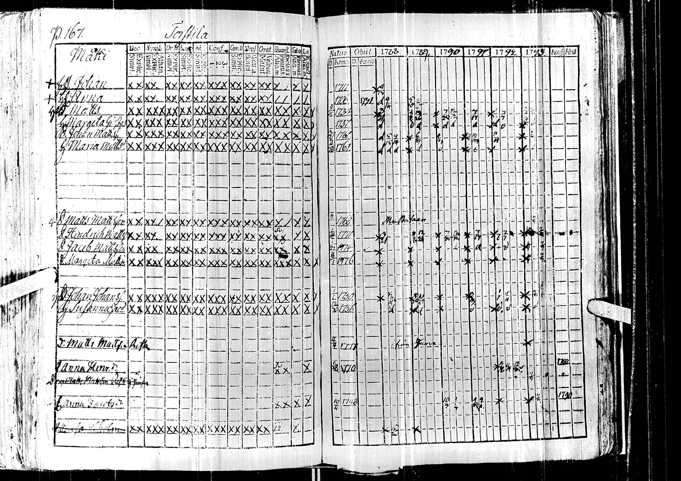 [ ../kirjat/Kirkonkirjat/laihia/rippikirja_1788-1793_uk96/kuvat/171.jpg ]