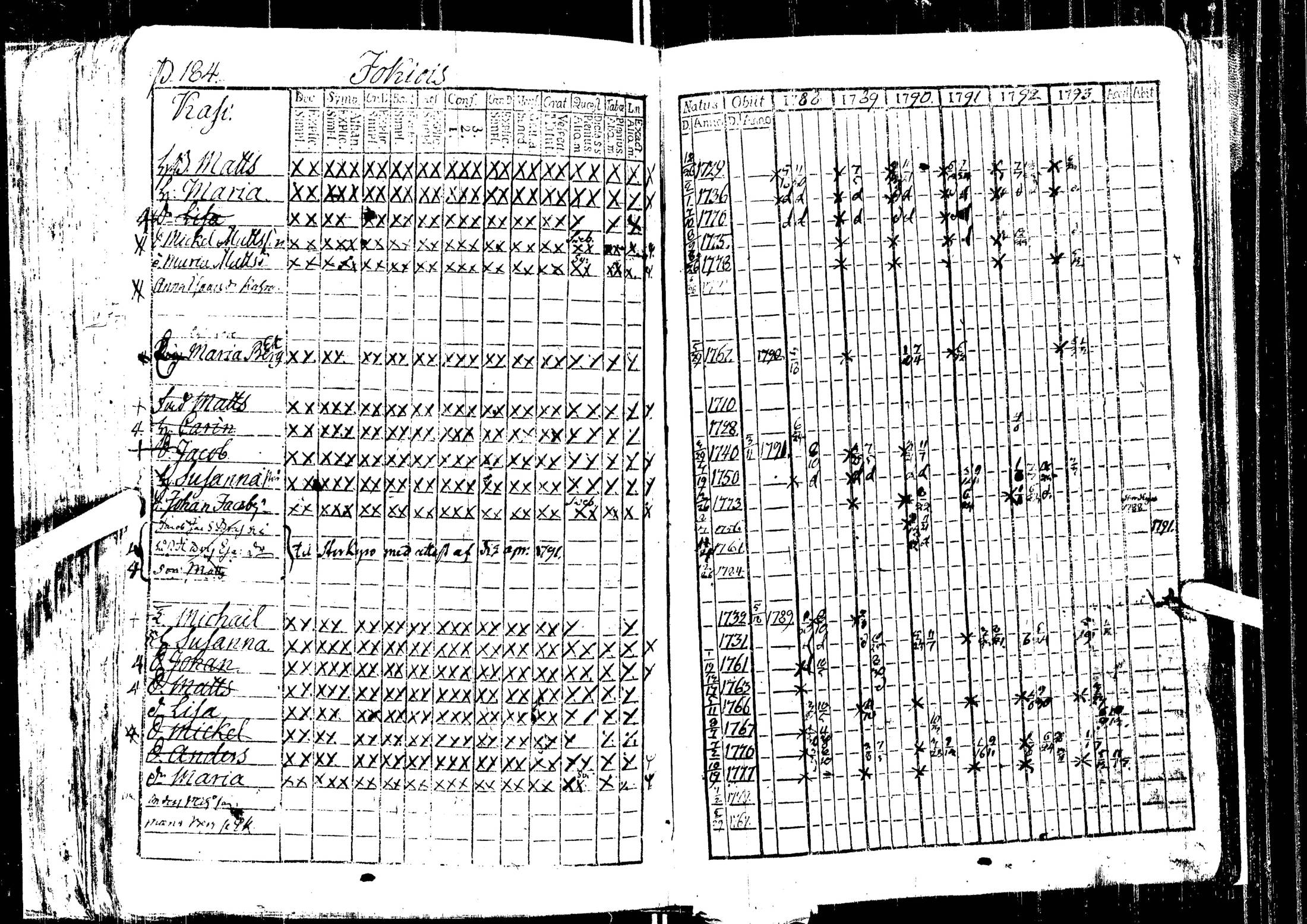 [ ../kirjat/Kirkonkirjat/laihia/rippikirja_1788-1793_uk96/kuvat/188.jpg ]