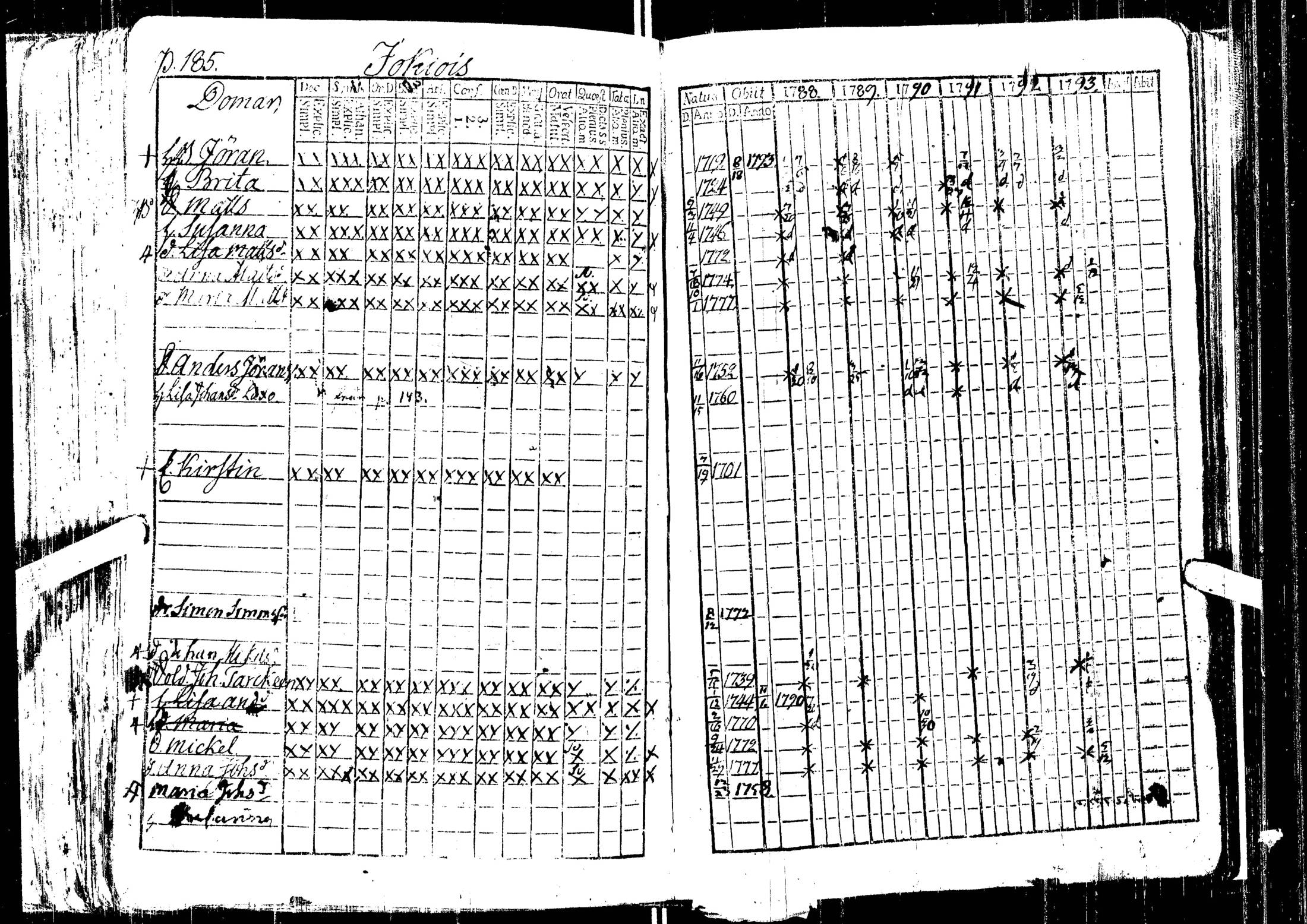 [ ../kirjat/Kirkonkirjat/laihia/rippikirja_1788-1793_uk96/kuvat/189.jpg ]