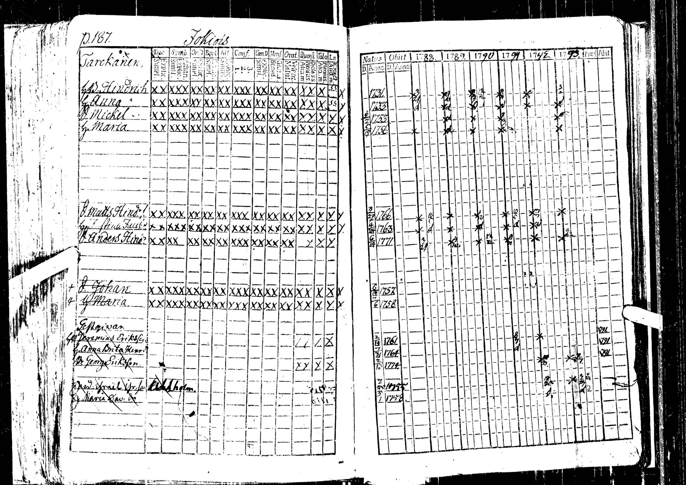 [ ../kirjat/Kirkonkirjat/laihia/rippikirja_1788-1793_uk96/kuvat/191.jpg ]