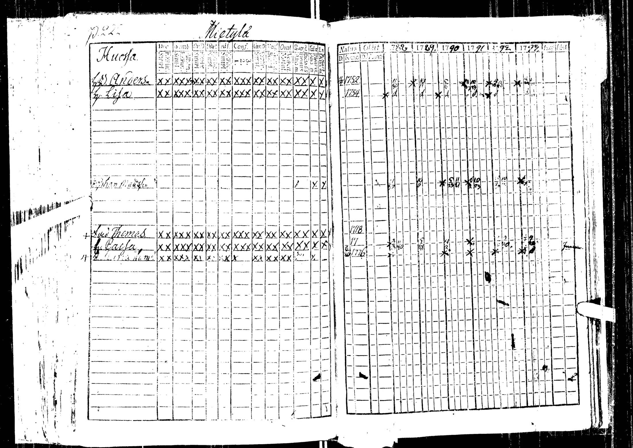 [ ../kirjat/Kirkonkirjat/laihia/rippikirja_1788-1793_uk96/kuvat/224.jpg ]