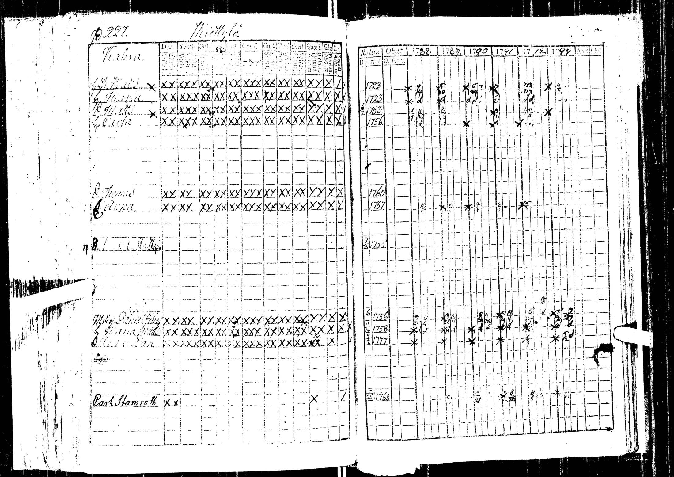 [ ../kirjat/Kirkonkirjat/laihia/rippikirja_1788-1793_uk96/kuvat/229.jpg ]