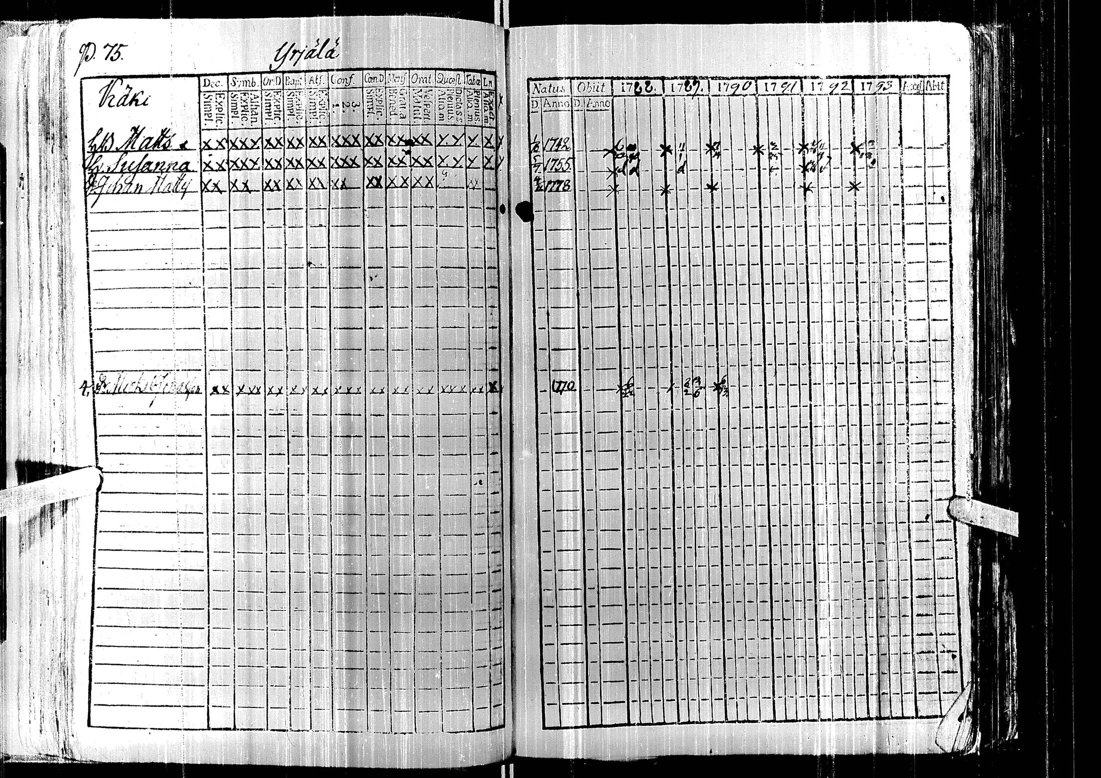 [ ../kirjat/Kirkonkirjat/laihia/rippikirja_1788-1793_uk96/kuvat/79.jpg ]