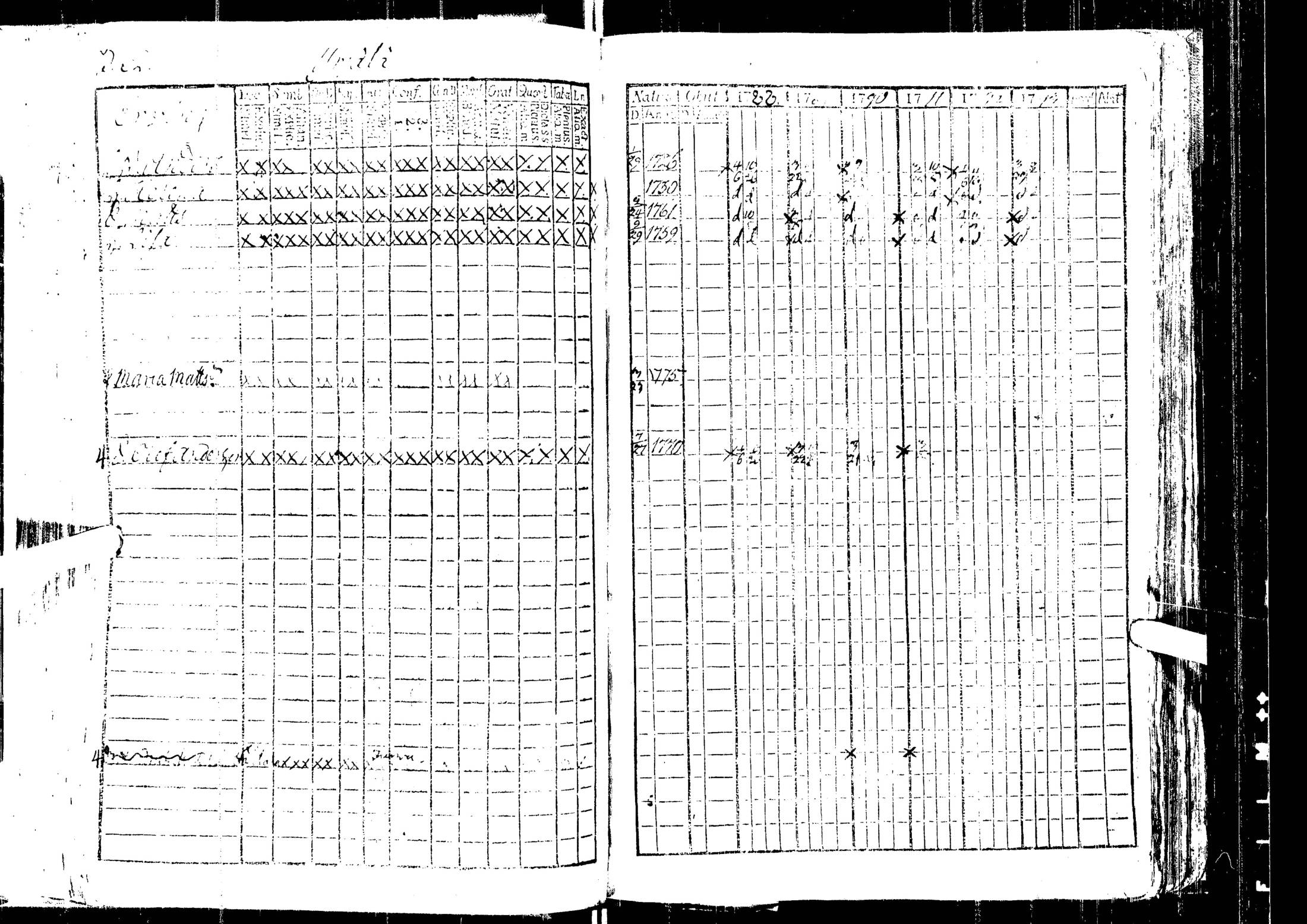 [ ../kirjat/Kirkonkirjat/laihia/rippikirja_1788-1793_uk96/kuvat/86.jpg ]