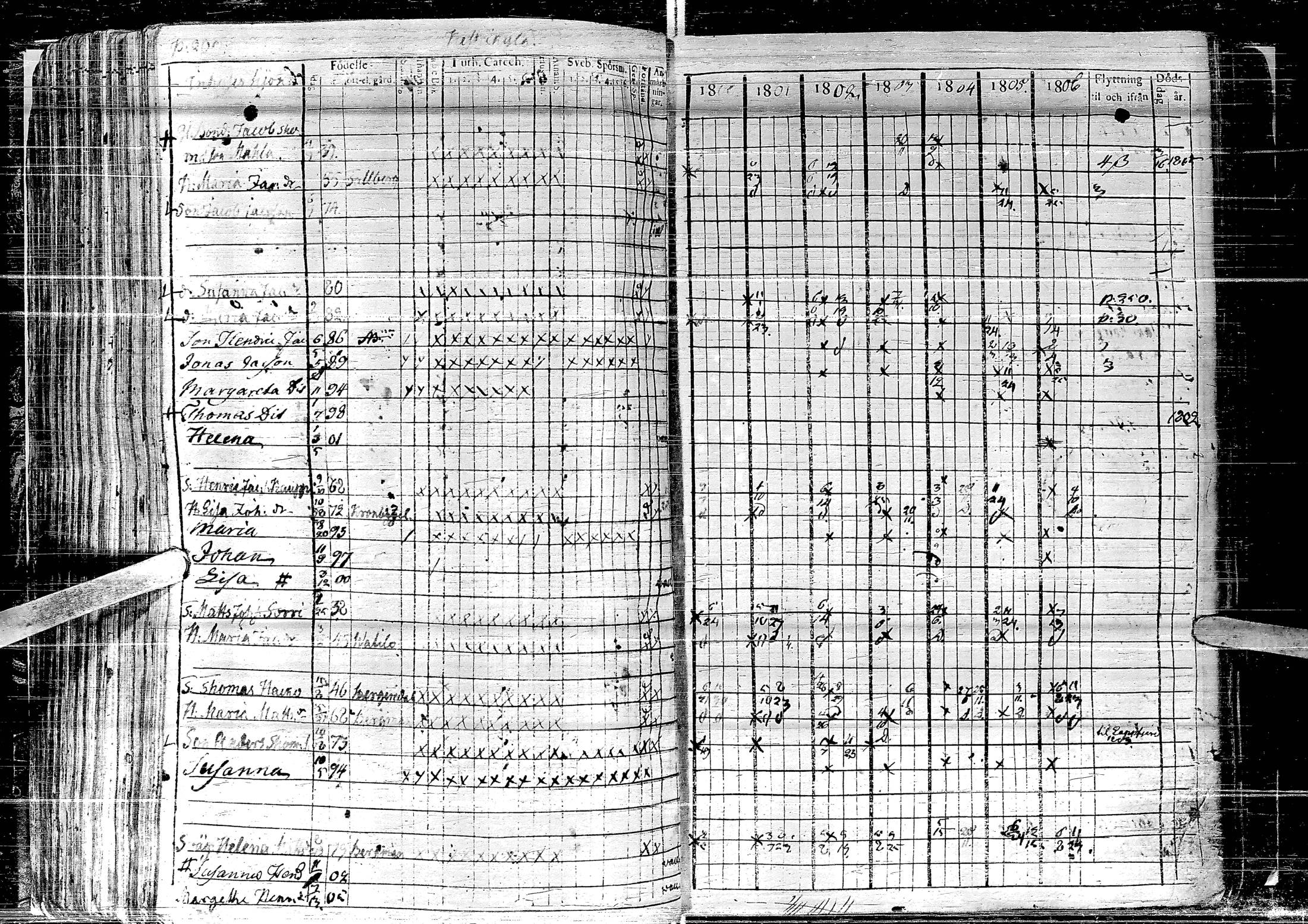 [ ../kirjat/Kirkonkirjat/laihia/rippikirja_1800-1806_uk96-97/kuvat/215.jpg ]