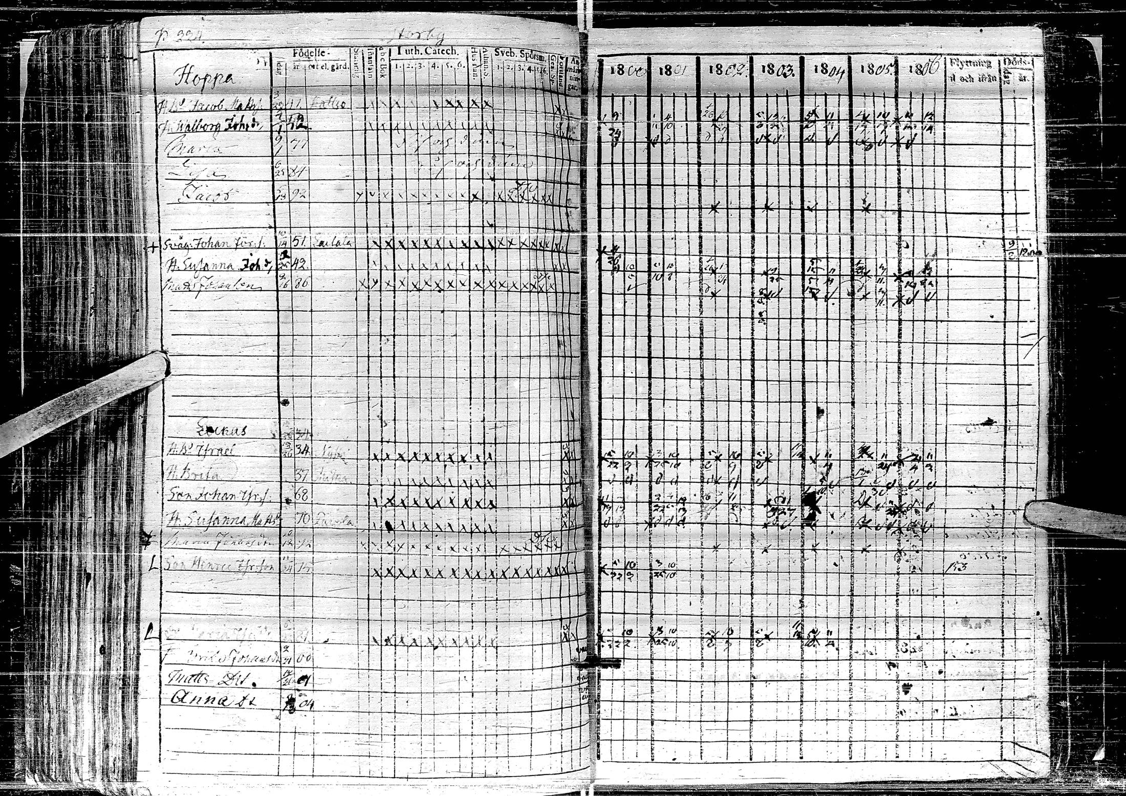 [ ../kirjat/Kirkonkirjat/laihia/rippikirja_1800-1806_uk96-97/kuvat/230.jpg ]