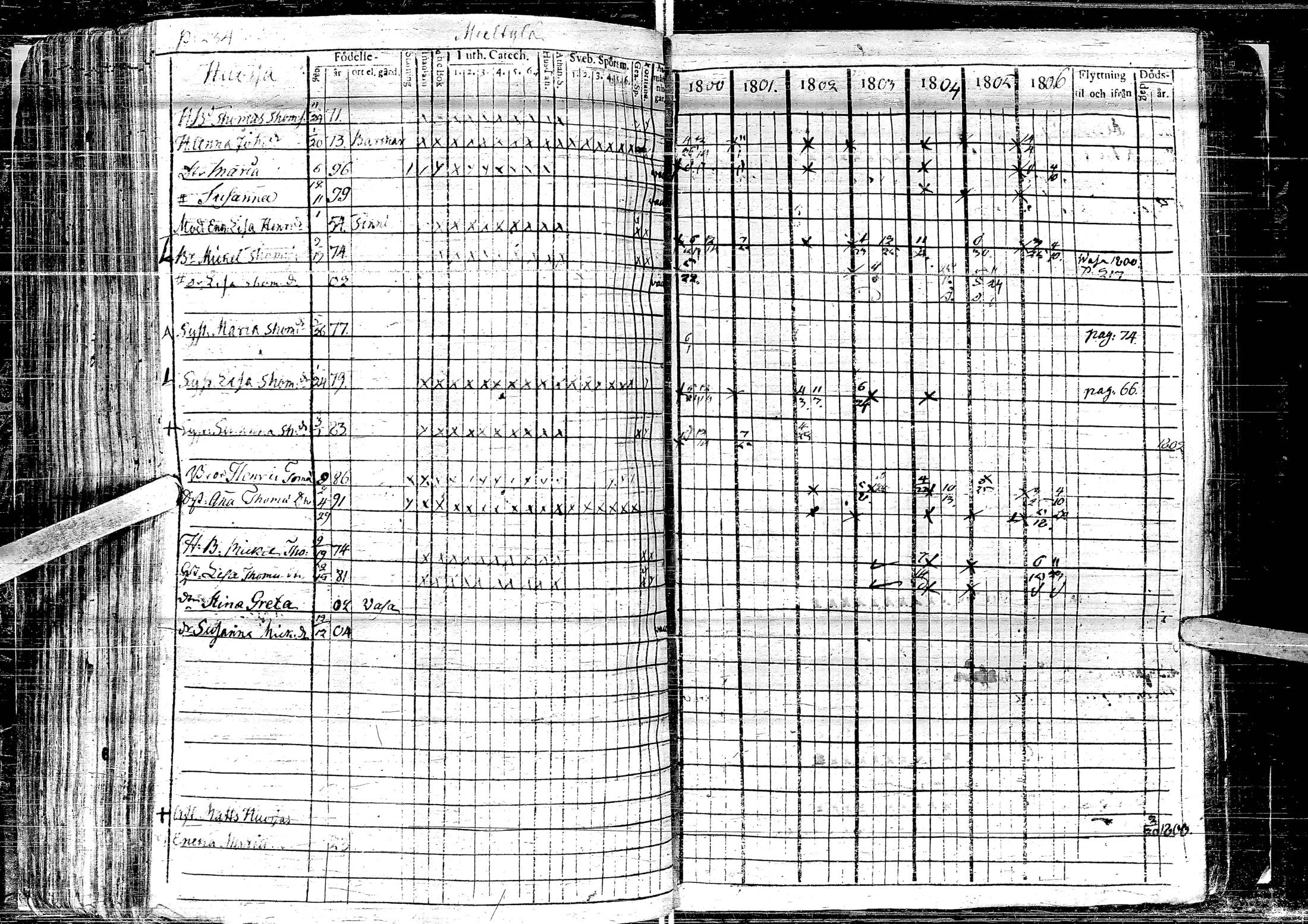 [ ../kirjat/Kirkonkirjat/laihia/rippikirja_1800-1806_uk96-97/kuvat/240.jpg ]
