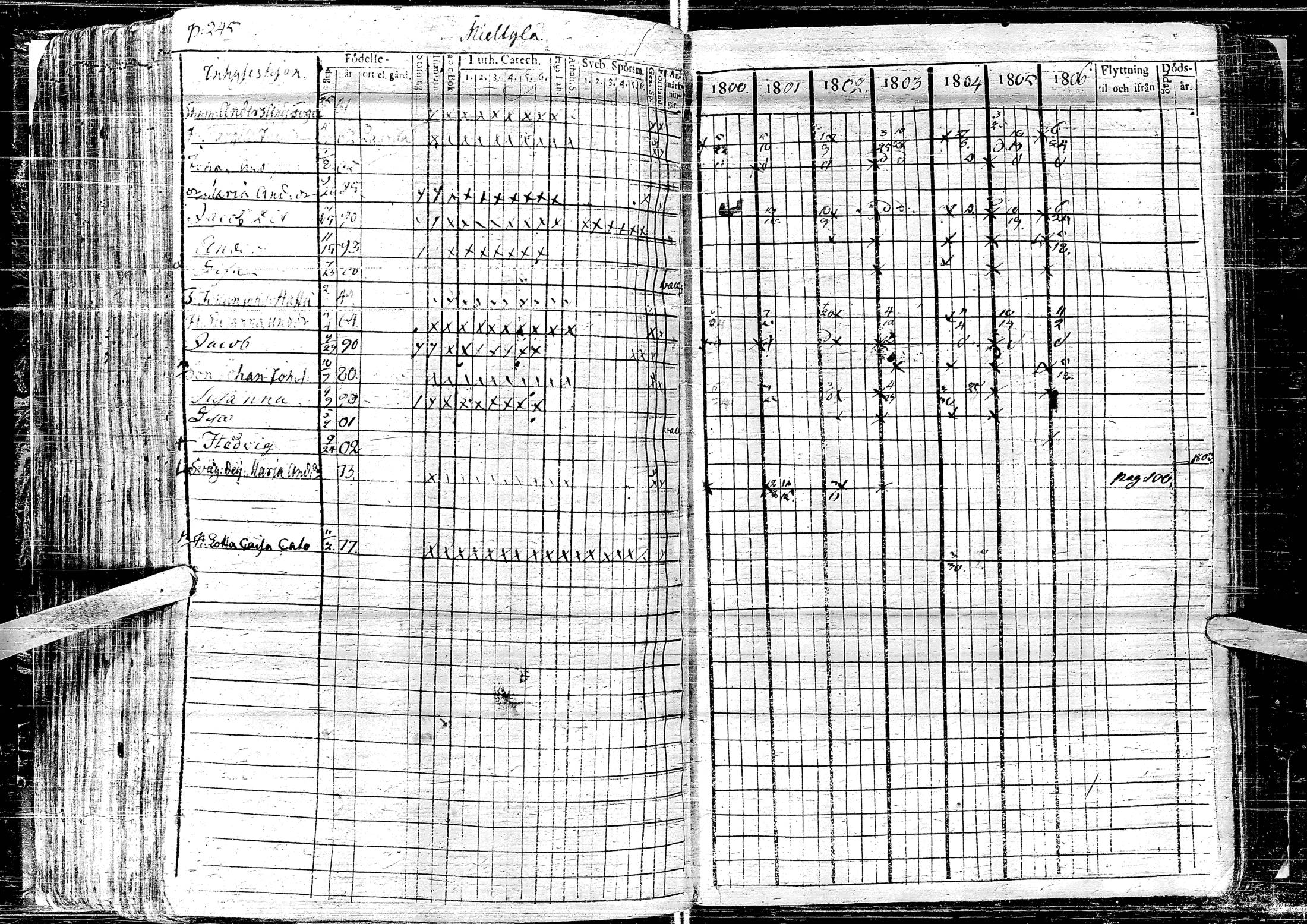 [ ../kirjat/Kirkonkirjat/laihia/rippikirja_1800-1806_uk96-97/kuvat/251.jpg ]