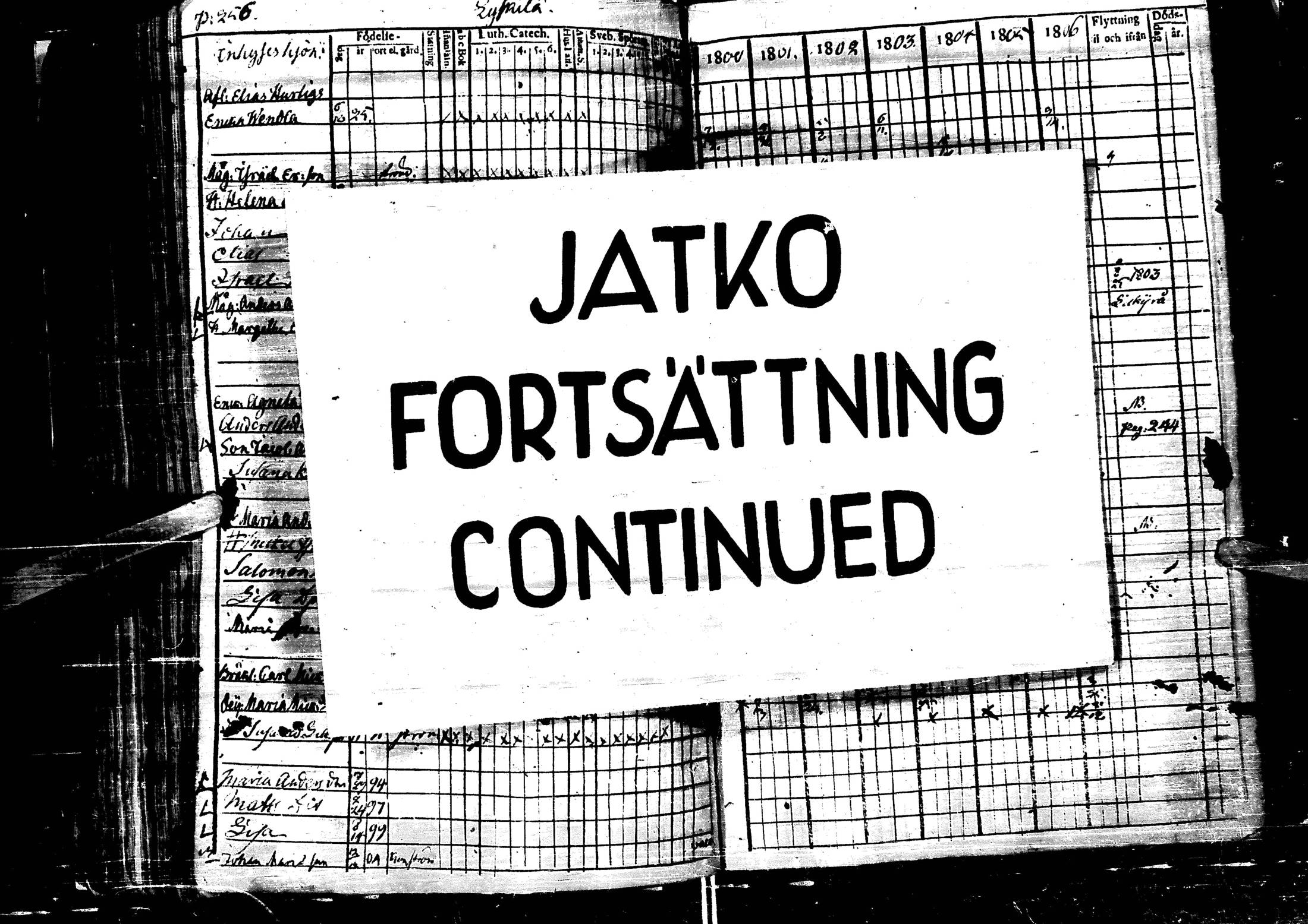 [ ../kirjat/Kirkonkirjat/laihia/rippikirja_1800-1806_uk96-97/kuvat/266.jpg ]