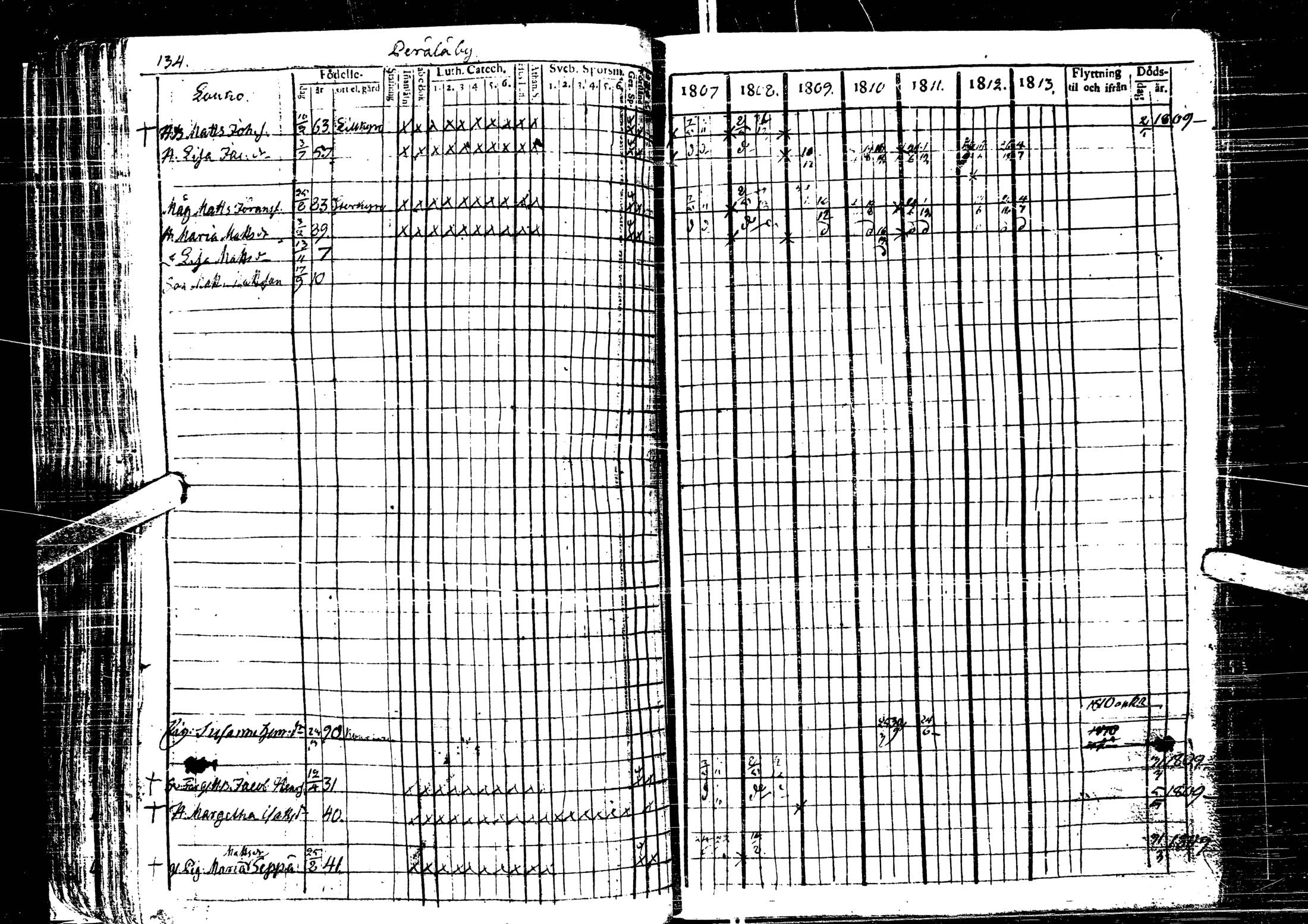 [ ../kirjat/Kirkonkirjat/laihia/rippikirja_1807-1813_uk97/kuvat/139.jpg ]