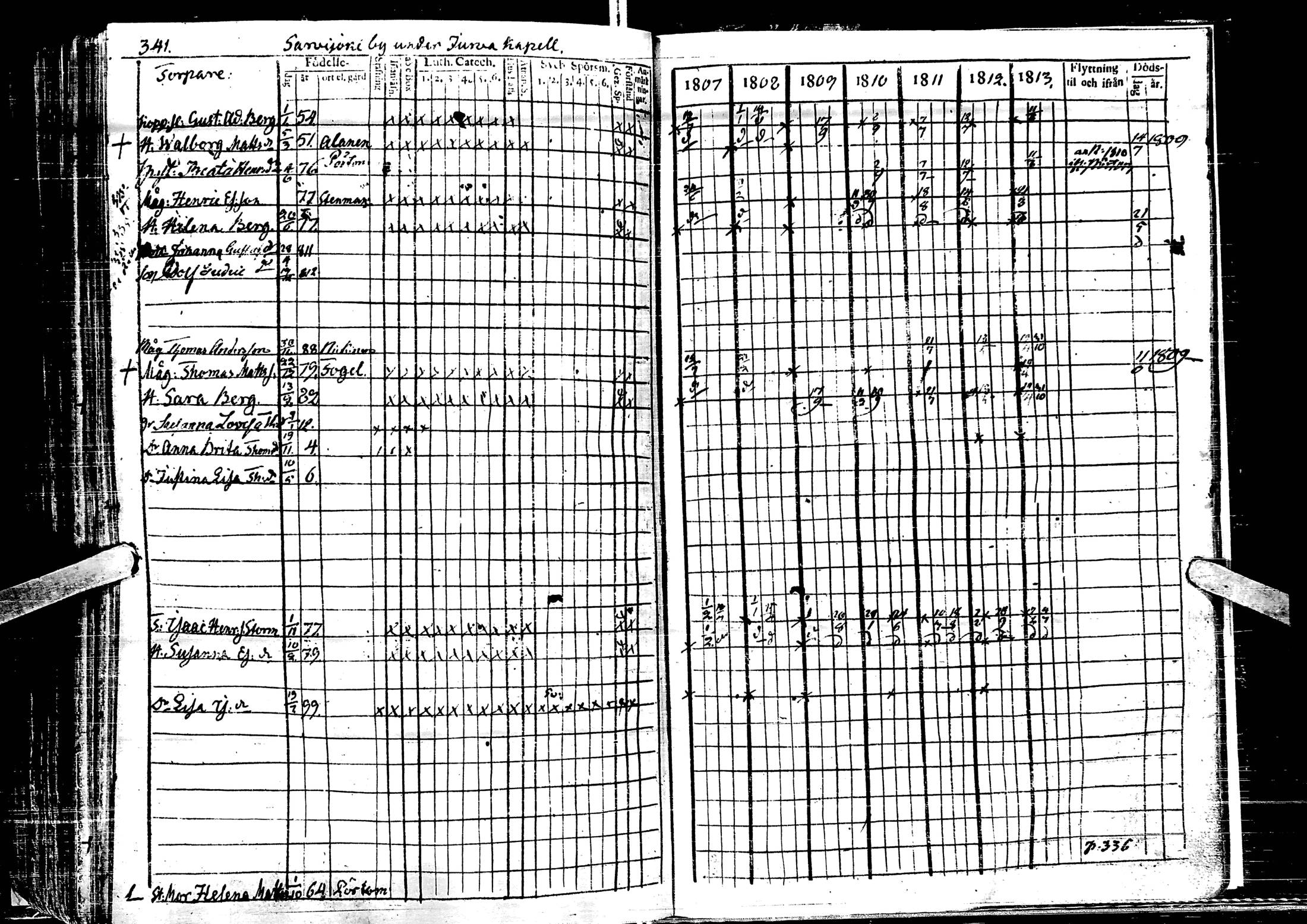 [ ../kirjat/Kirkonkirjat/laihia/rippikirja_1807-1813_uk97/kuvat/344.jpg ]