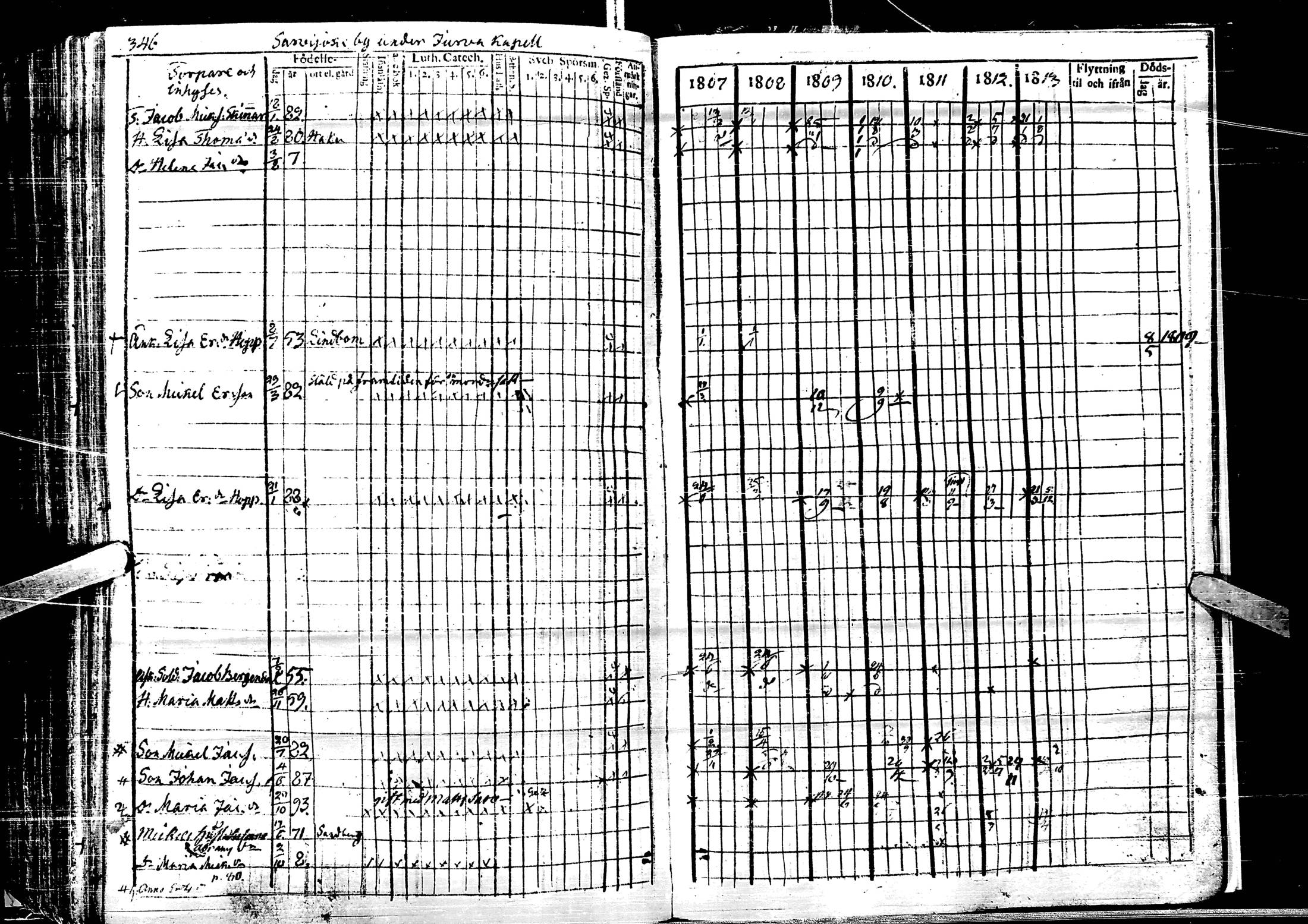 [ ../kirjat/Kirkonkirjat/laihia/rippikirja_1807-1813_uk97/kuvat/349.jpg ]