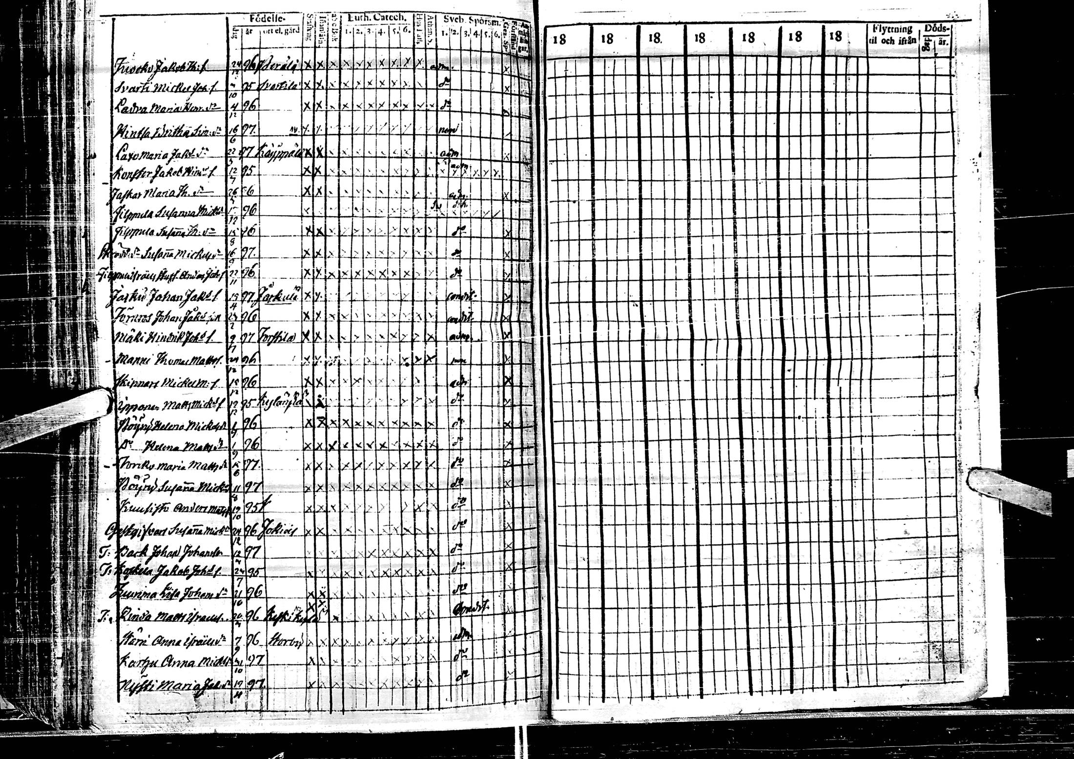 [ ../kirjat/Kirkonkirjat/laihia/rippikirja_1807-1813_uk97/kuvat/364.jpg ]