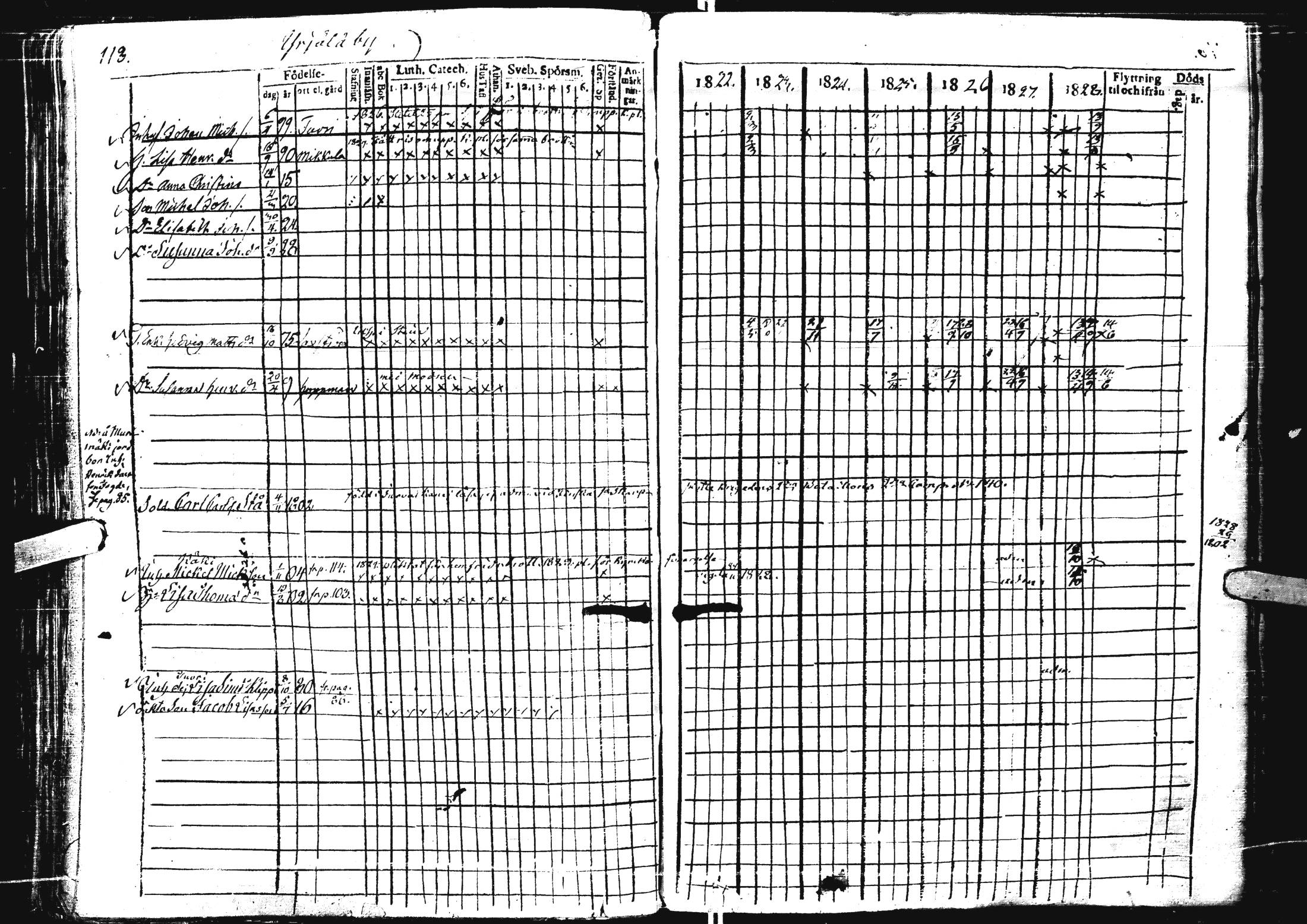 [ ../kirjat/Kirkonkirjat/laihia/rippikirja_1821-1829_uk98/kuvat/113.jpg ]