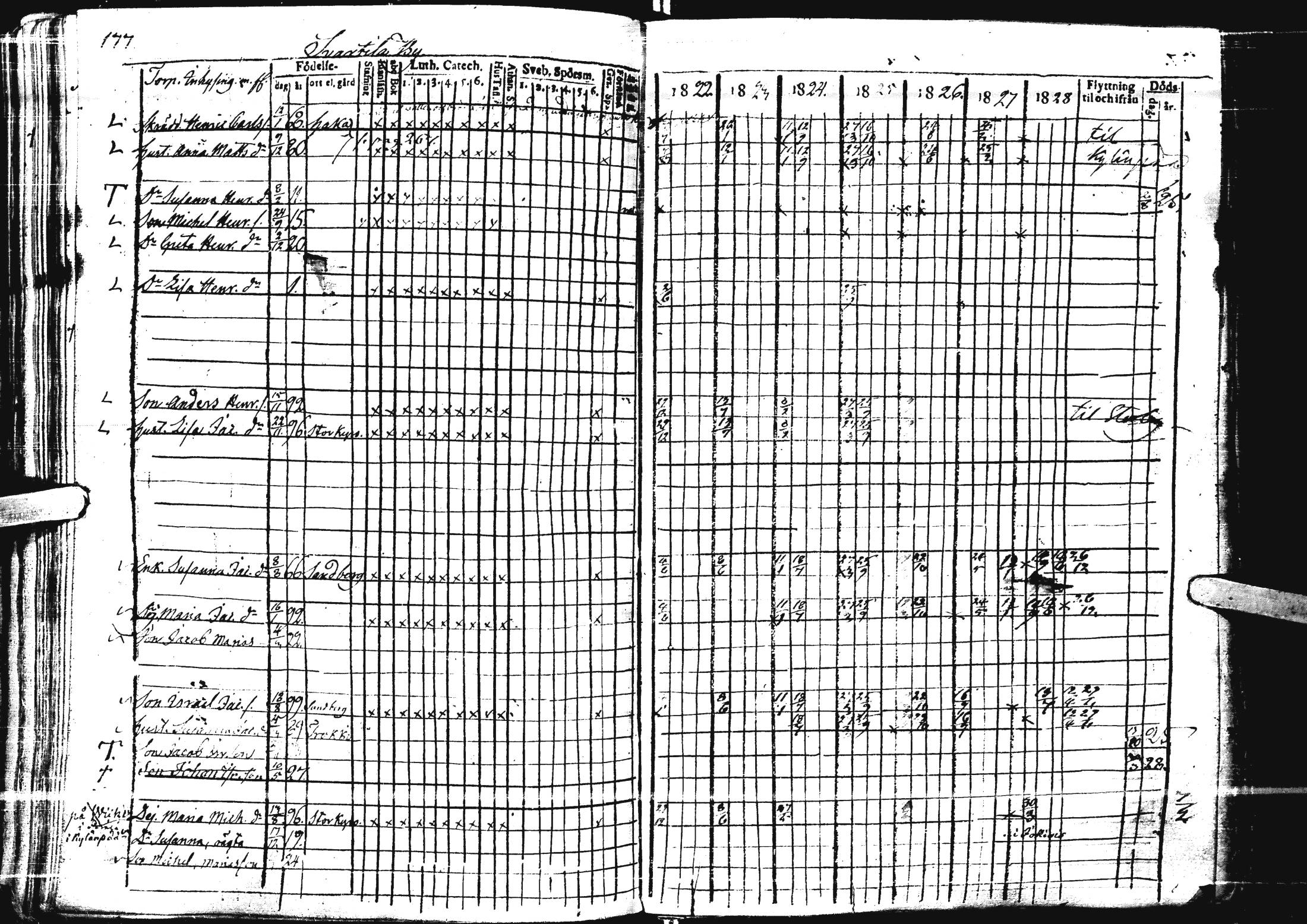 [ ../kirjat/Kirkonkirjat/laihia/rippikirja_1821-1829_uk98/kuvat/172.jpg ]