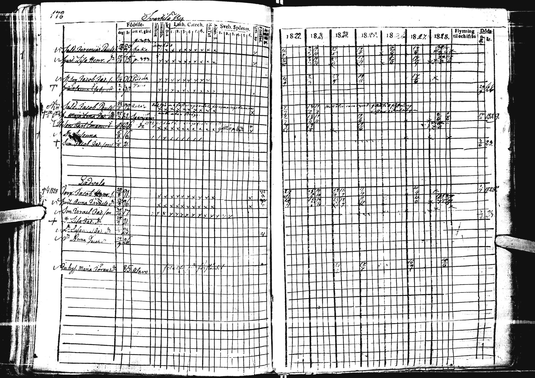 [ ../kirjat/Kirkonkirjat/laihia/rippikirja_1821-1829_uk98/kuvat/173.jpg ]