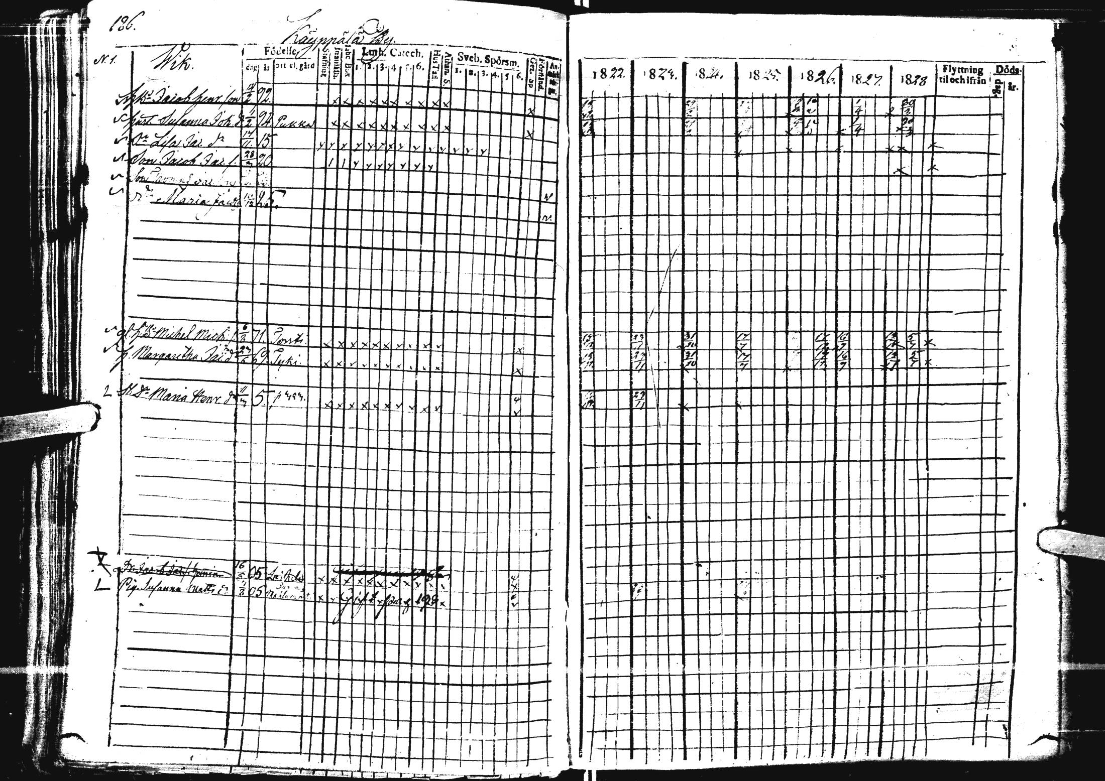 [ ../kirjat/Kirkonkirjat/laihia/rippikirja_1821-1829_uk98/kuvat/181.jpg ]