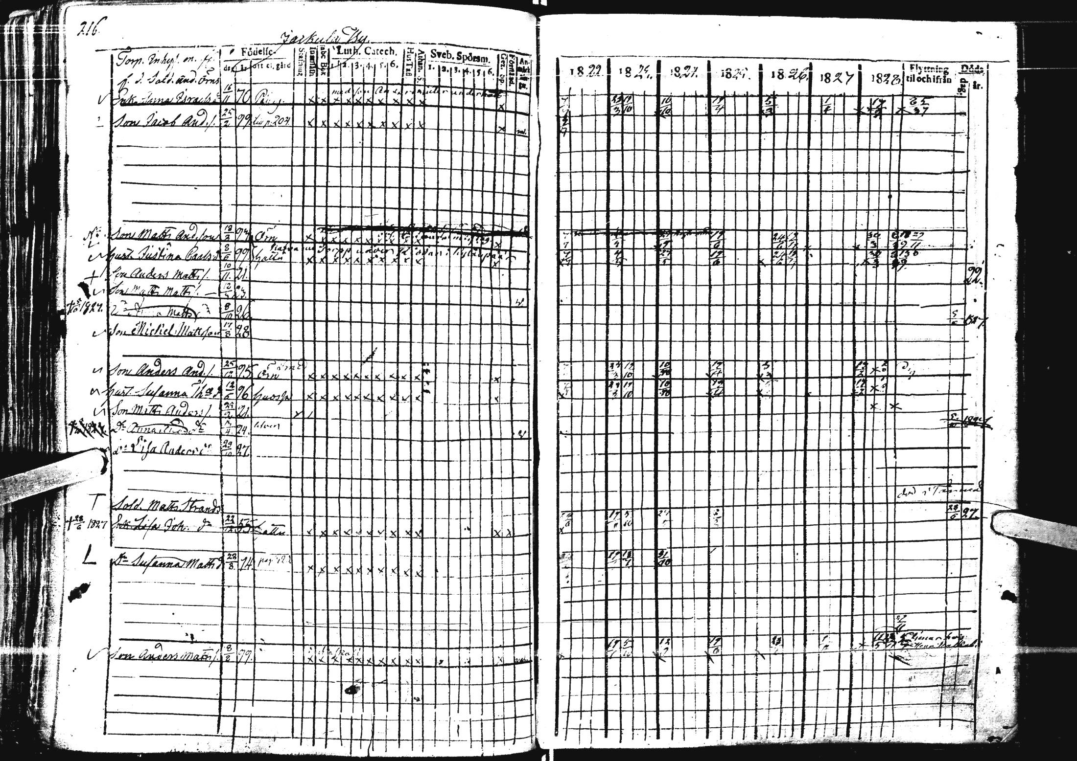 [ ../kirjat/Kirkonkirjat/laihia/rippikirja_1821-1829_uk98/kuvat/211.jpg ]