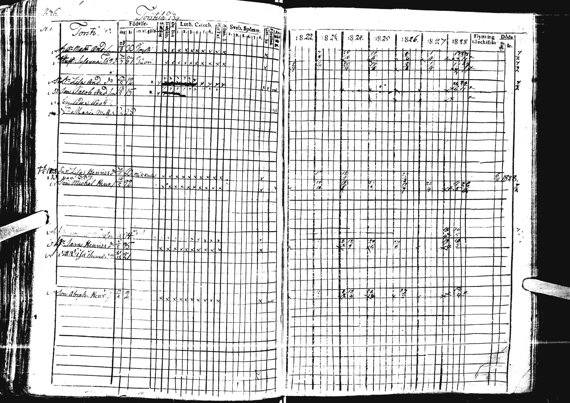 [ ../kirjat/Kirkonkirjat/laihia/rippikirja_1821-1829_uk98/kuvat/231.jpg ]