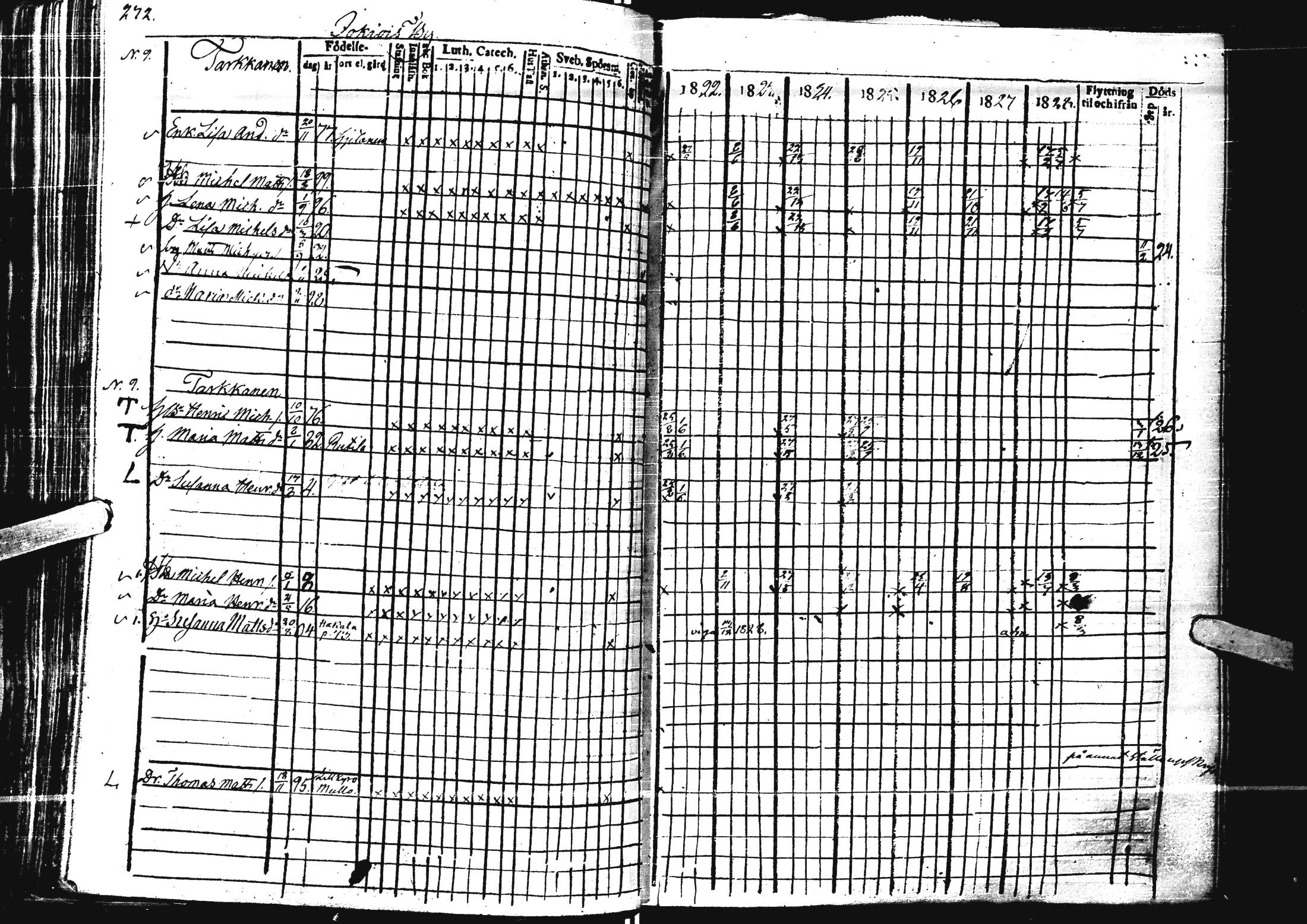 [ ../kirjat/Kirkonkirjat/laihia/rippikirja_1821-1829_uk98/kuvat/267.jpg ]