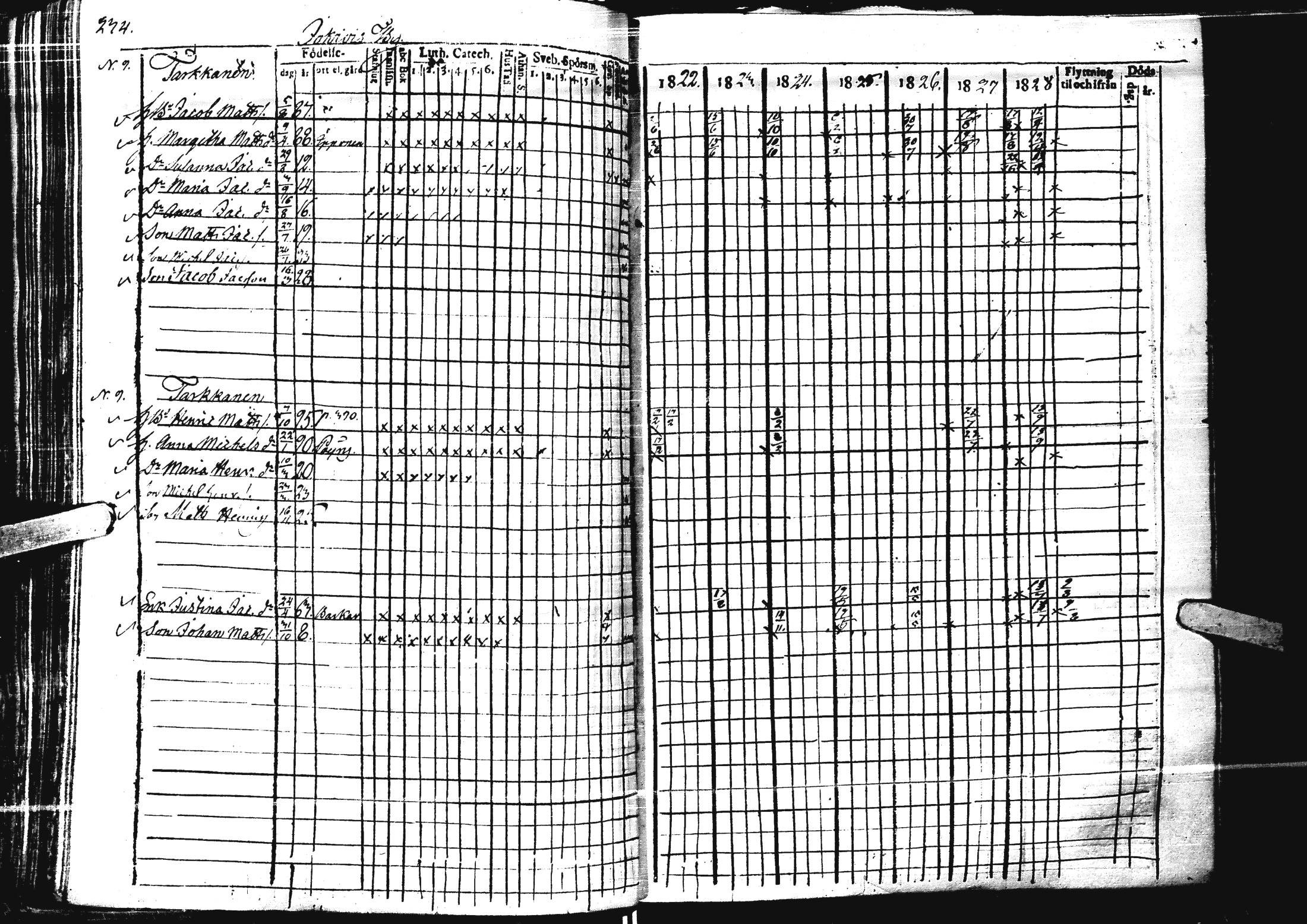 [ ../kirjat/Kirkonkirjat/laihia/rippikirja_1821-1829_uk98/kuvat/269.jpg ]